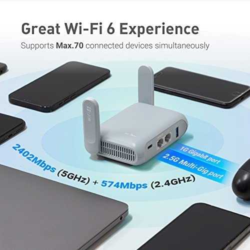 GL.iNet Beryl AX Wi-Fi 6 Travel Router 2.5G WAN VPN OpenWrt