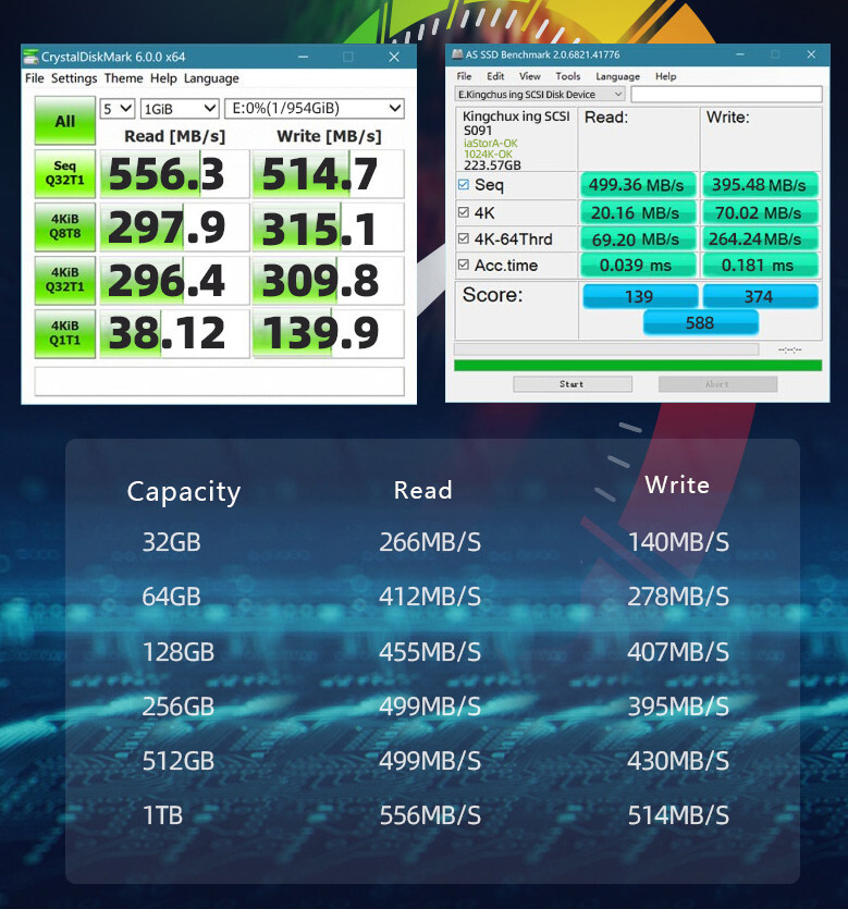 Kingchuxing 512GB 256 GB mSATA III SSD Internal Solid State Hard Drives Laptop