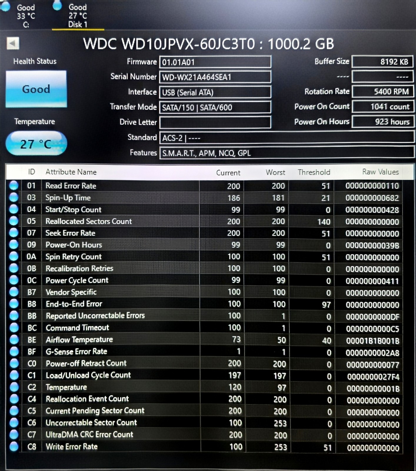 1TB Western Digital Blue 2.5″ WD10JPVX-60JC3T0 | Tested