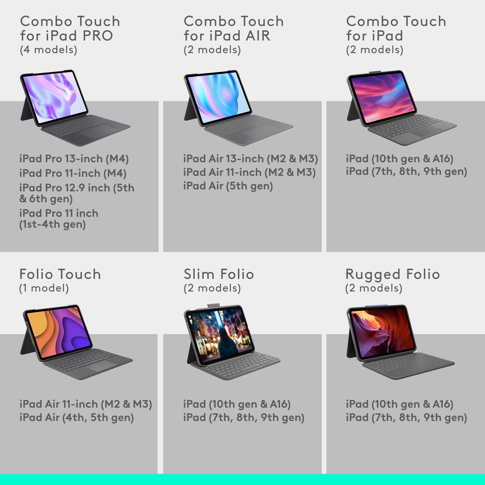 Logitech Folio Touch iPad Air 11-inch (M2/M3 & 4/5 Gen) Keyboard Case Graphite