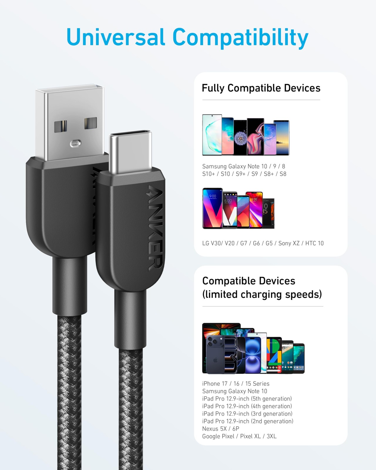 Anker USB A to C Cable, Charger Cord (2 Pack, 6FT), for iPhone 6ft, Black