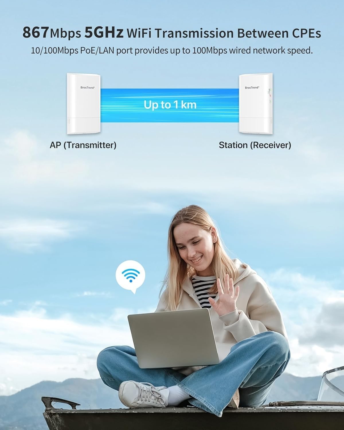 BrosTrend 5GHz 867Mbps WiFi Bridge 1KM PtP Outdoor Kit
