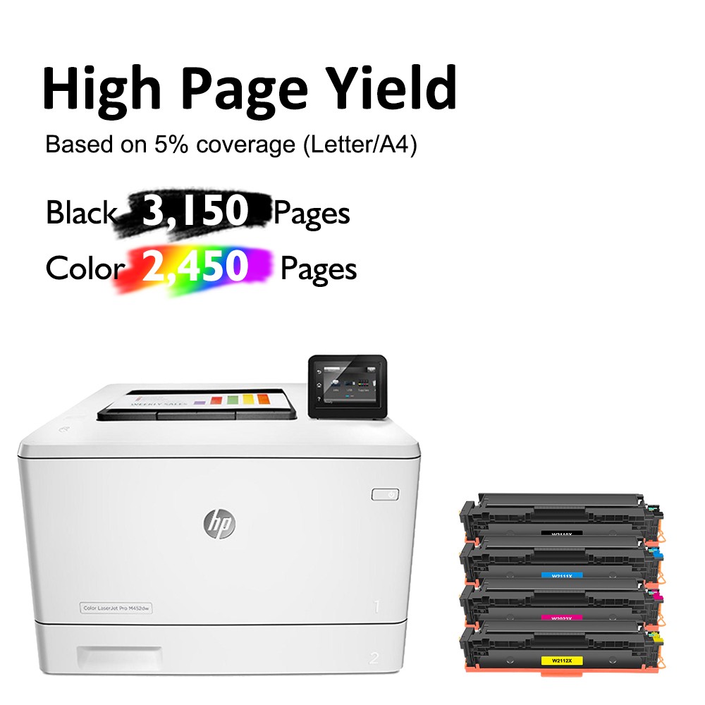 With Chip 206X Toner fits For HP 206X Color Laserjet Pro M283fdw M283cdw M255dw