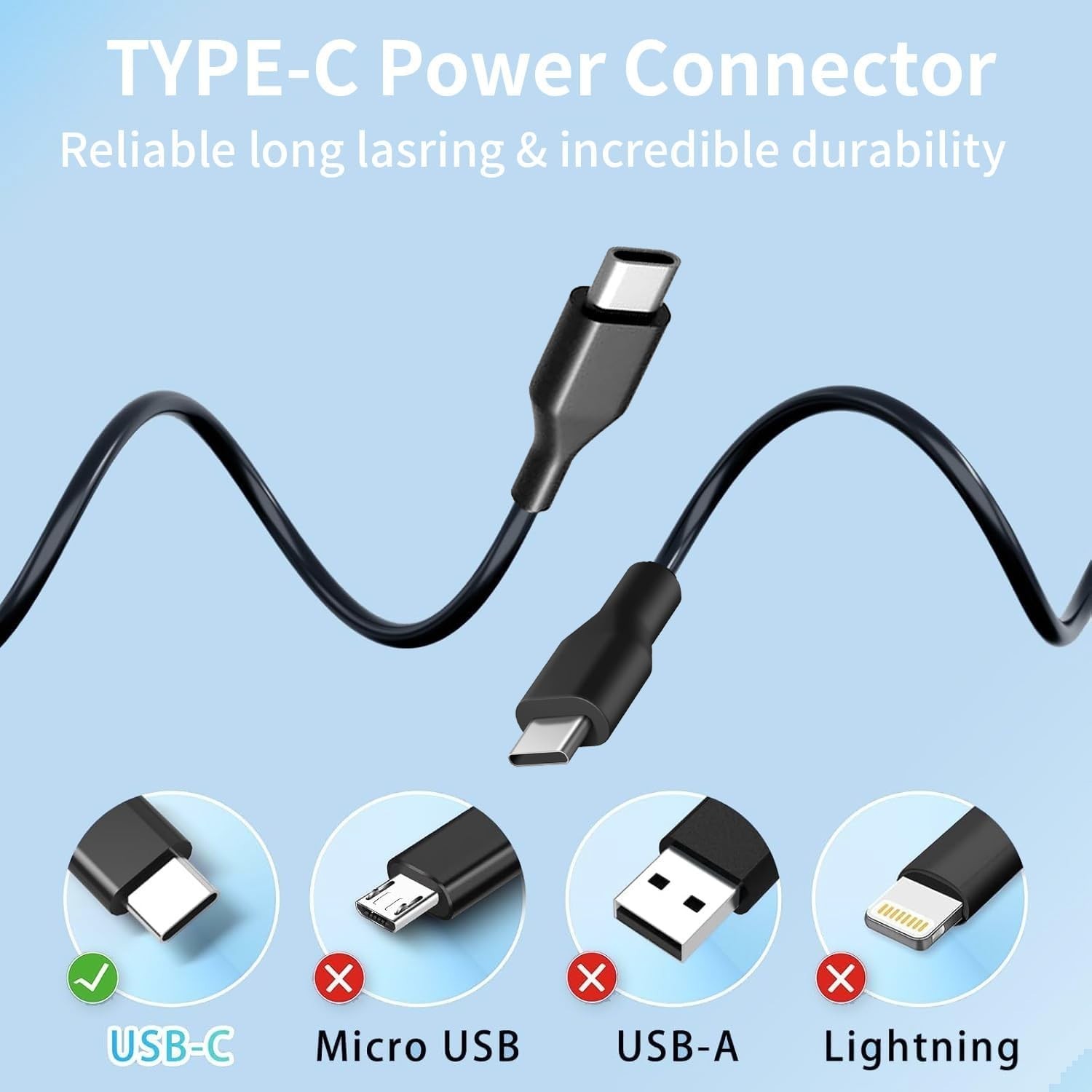 45 Watt USB C Chromebook Charger