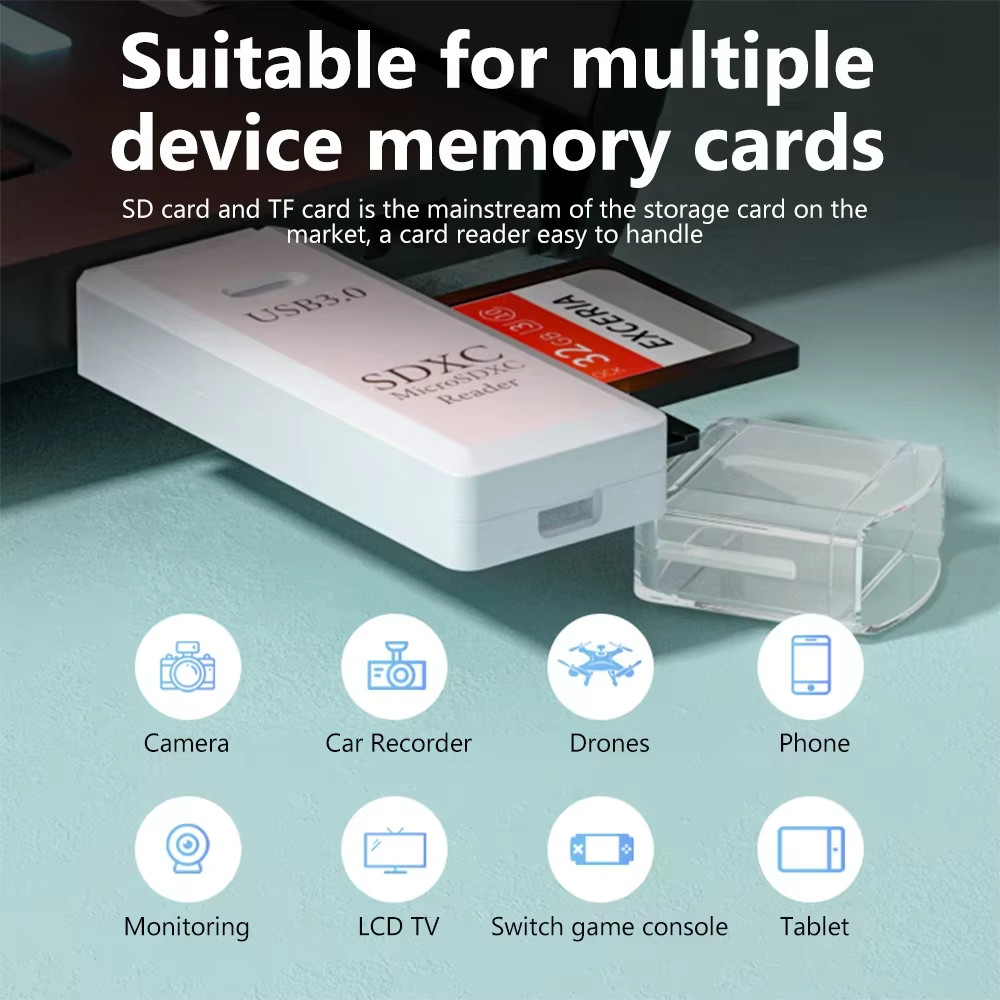 USB 2.0/3.0 Micro SD SDHC TF Card Reader Memory Adapter for PC Laptop Camera