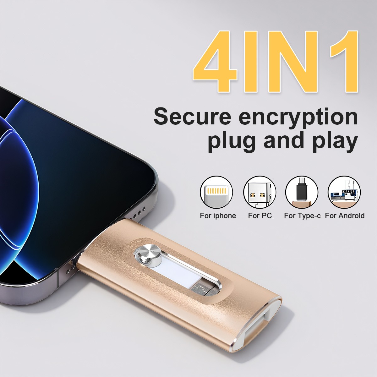Flash Drive for iPhone iPad Android PC, Photo Stick Backup Photos Videos