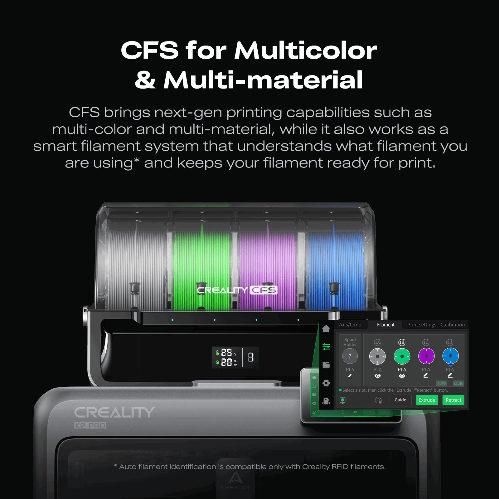 【Refurbished】Creality K2 Pro Combo 3D Printer up to 16 Colors with 4 CFS