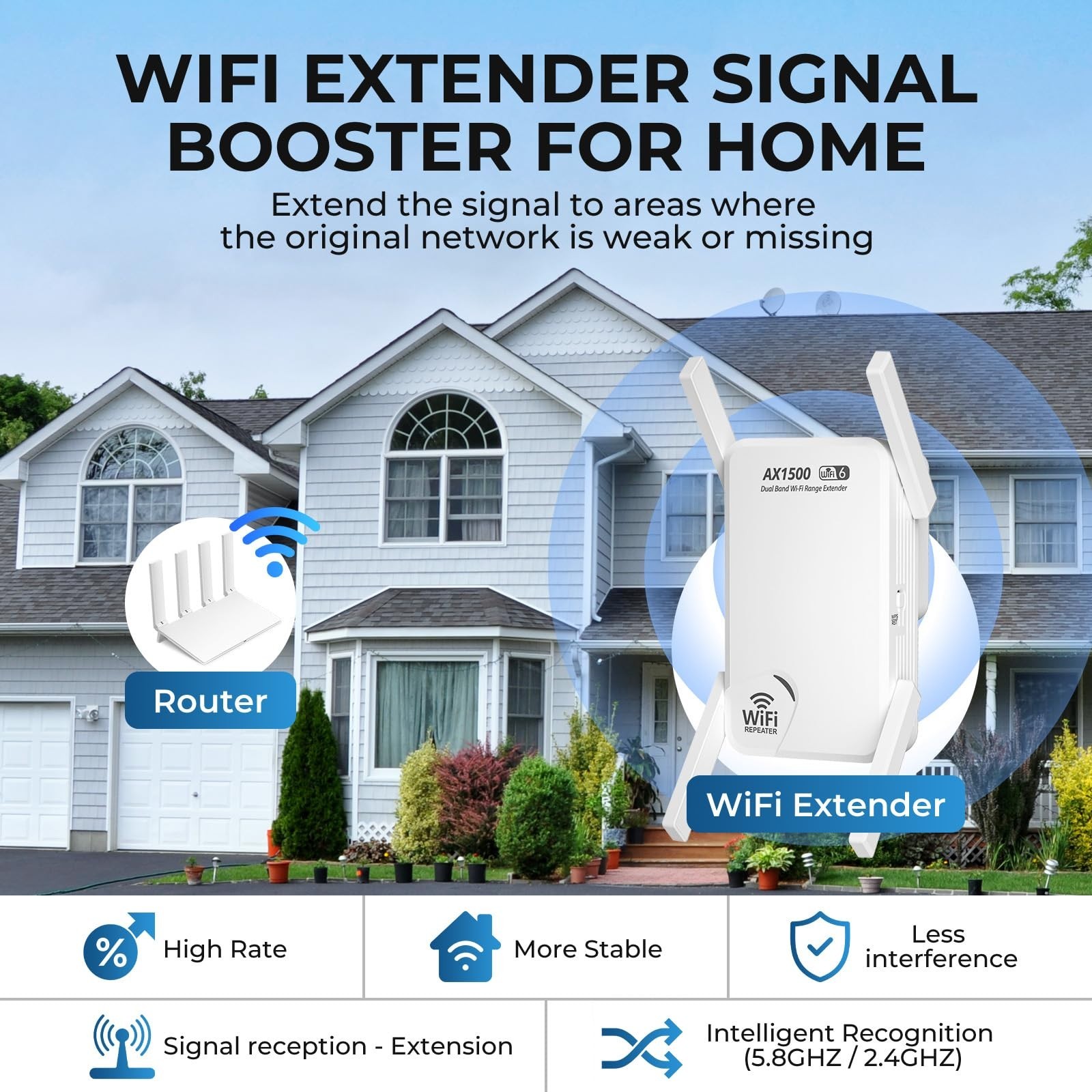 WiFi 6 Extender Signal Booster, Dual Band 5G/2.4G, Up to 1800 Sq Ft, Fix Dead Zo