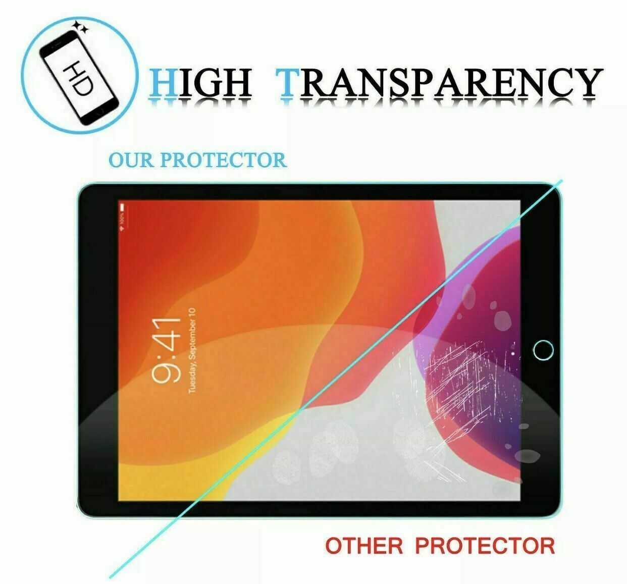 [2-Pack] Tempered GLASS Screen Protector for Apple iPad 9th/8th Generation 10.2″