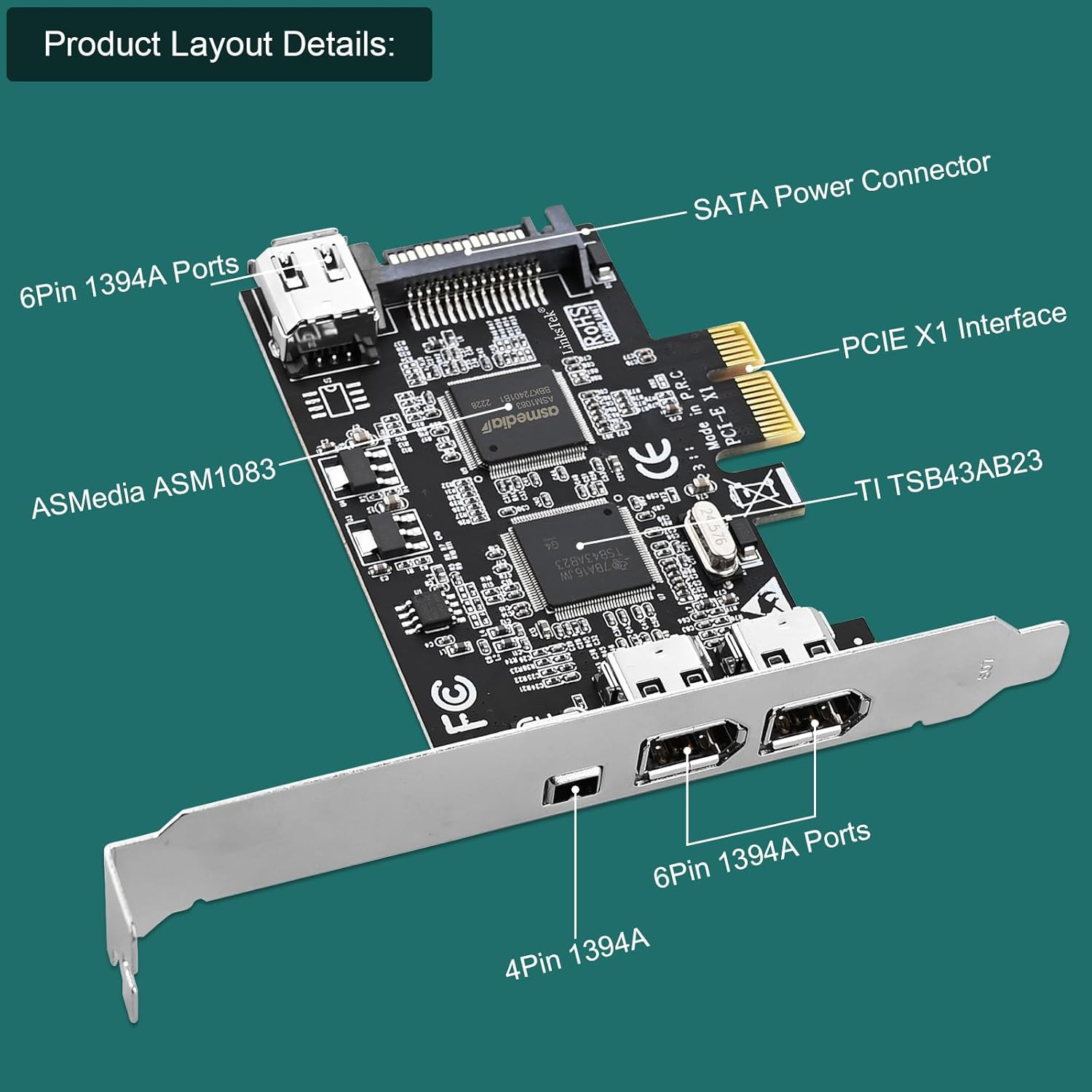 PCIE-TSB43AB23 4-Ports PCIE 1394A Firewire 400 Card for Windows OS and MAC OS