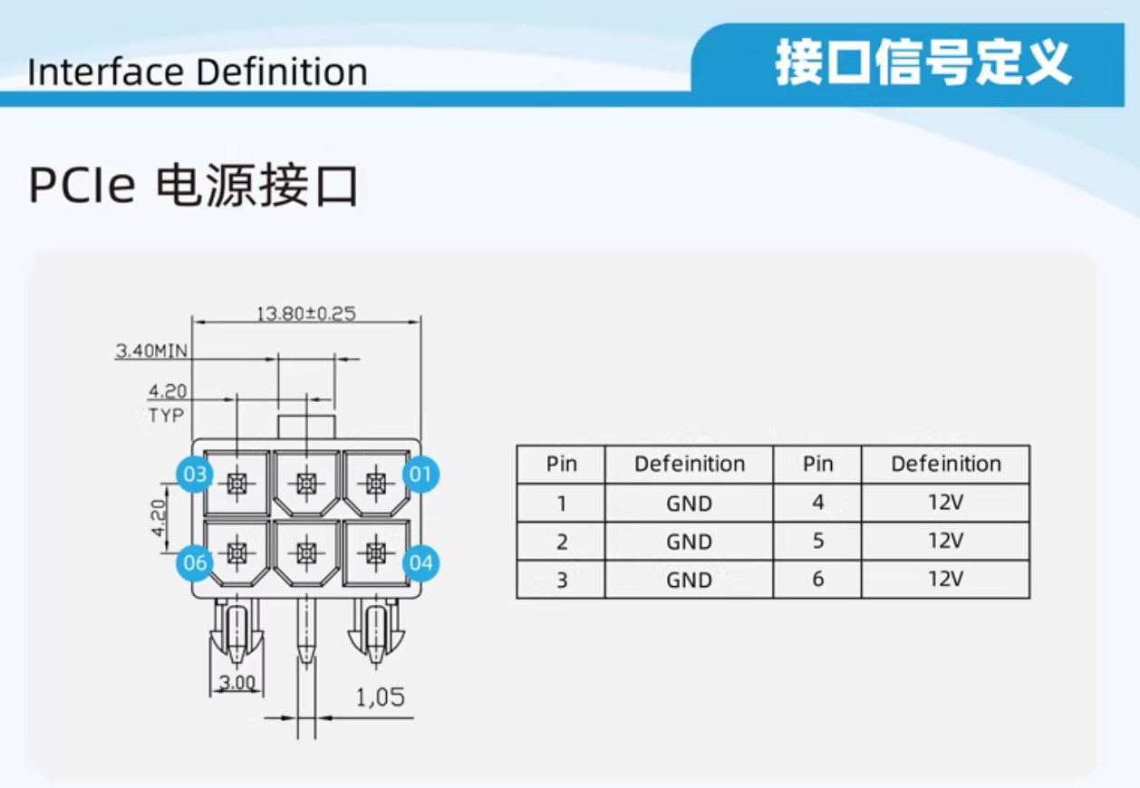 8-core 10-core GPU baseboard 8654 to PCIE 4.0×16 GPU expansion baseboard
