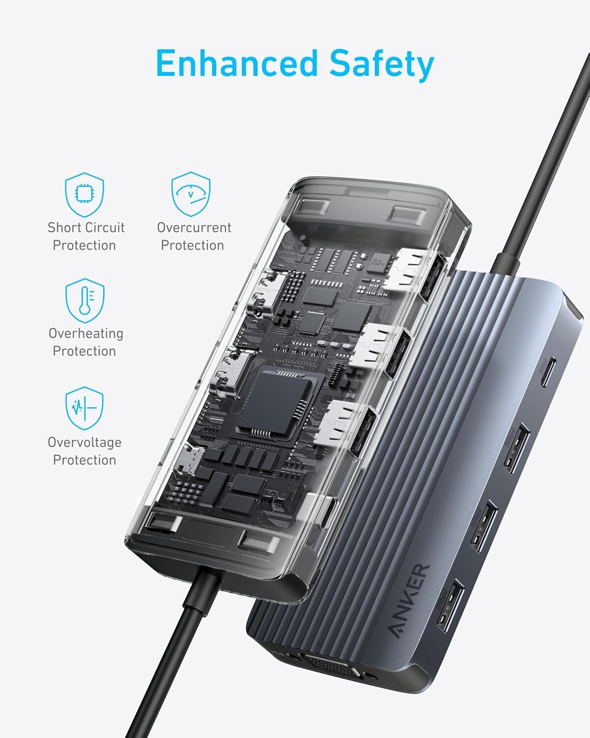 Anker 8-in-1 USB-C Hub Docking Station Triple Display Multi-Port Dongle 2 HDMI