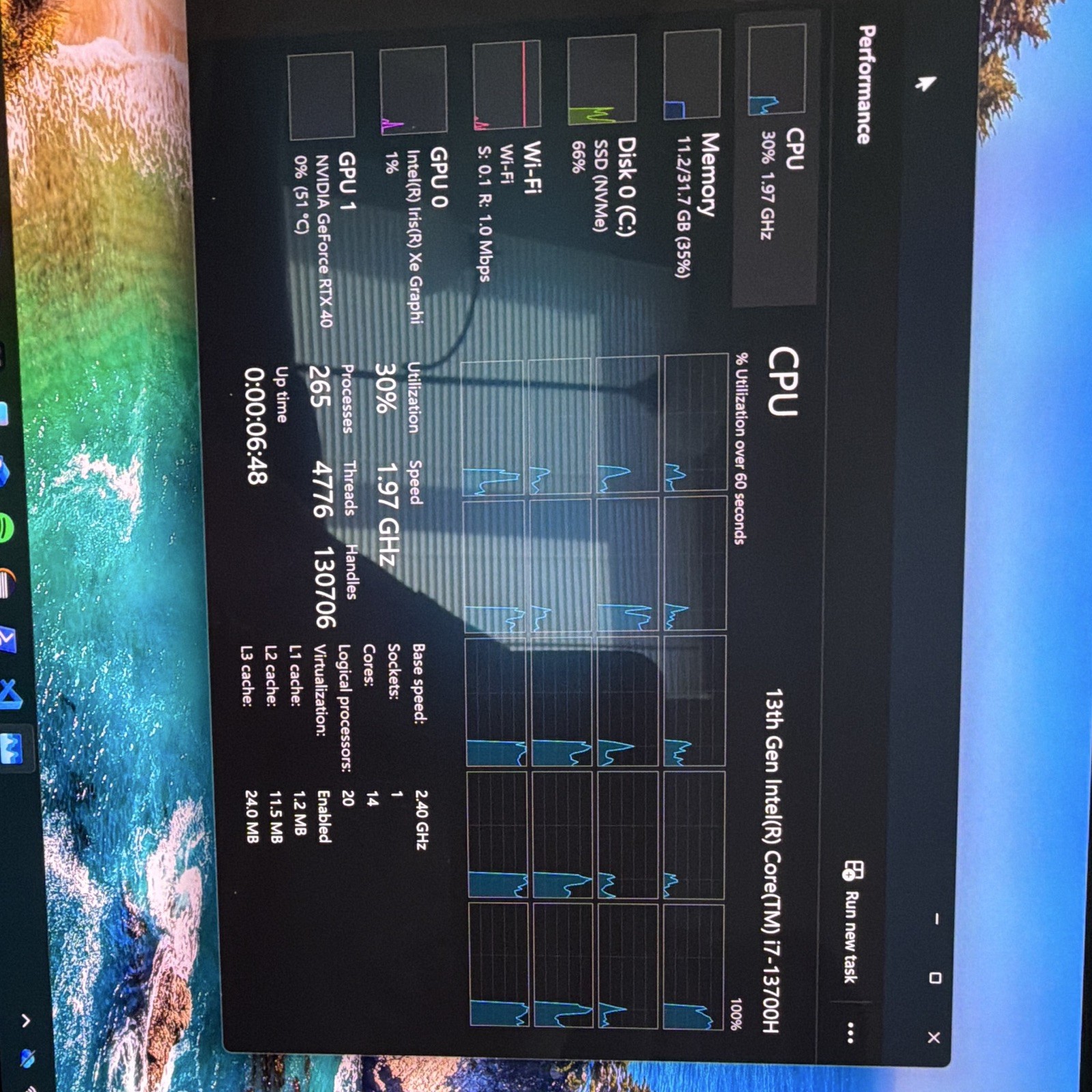 Dell XPS 15 9530 i7-13700H 32GB 1TB SSD RTX 4070 15″ Win11 Touch