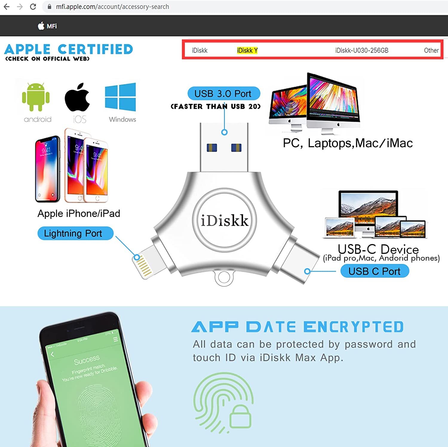 iDiskk 3 IN 1 USB Flash Drive Memory Storage Photo Stick for iPhone iPad Android