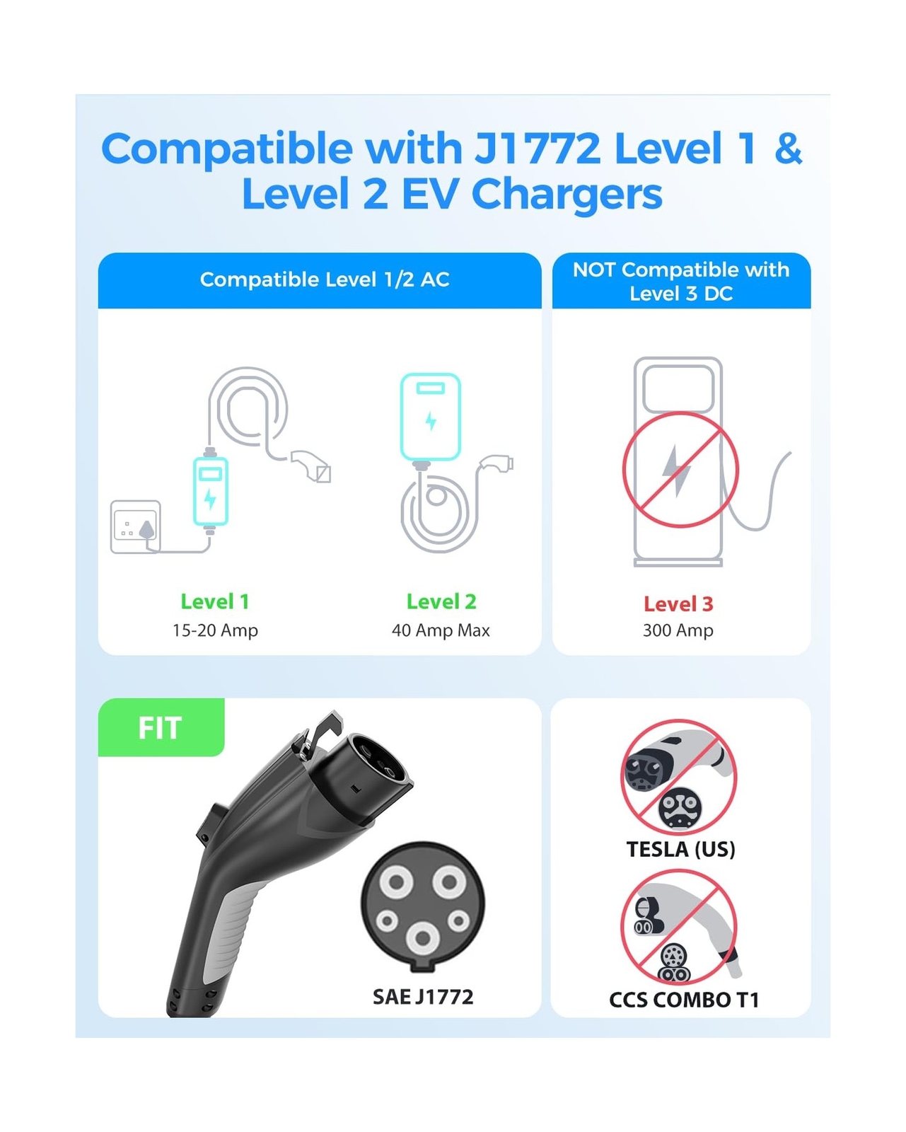 EV Charger Extension Cable, 21ft 50Amp J1772 Extension Cable Compatible with …