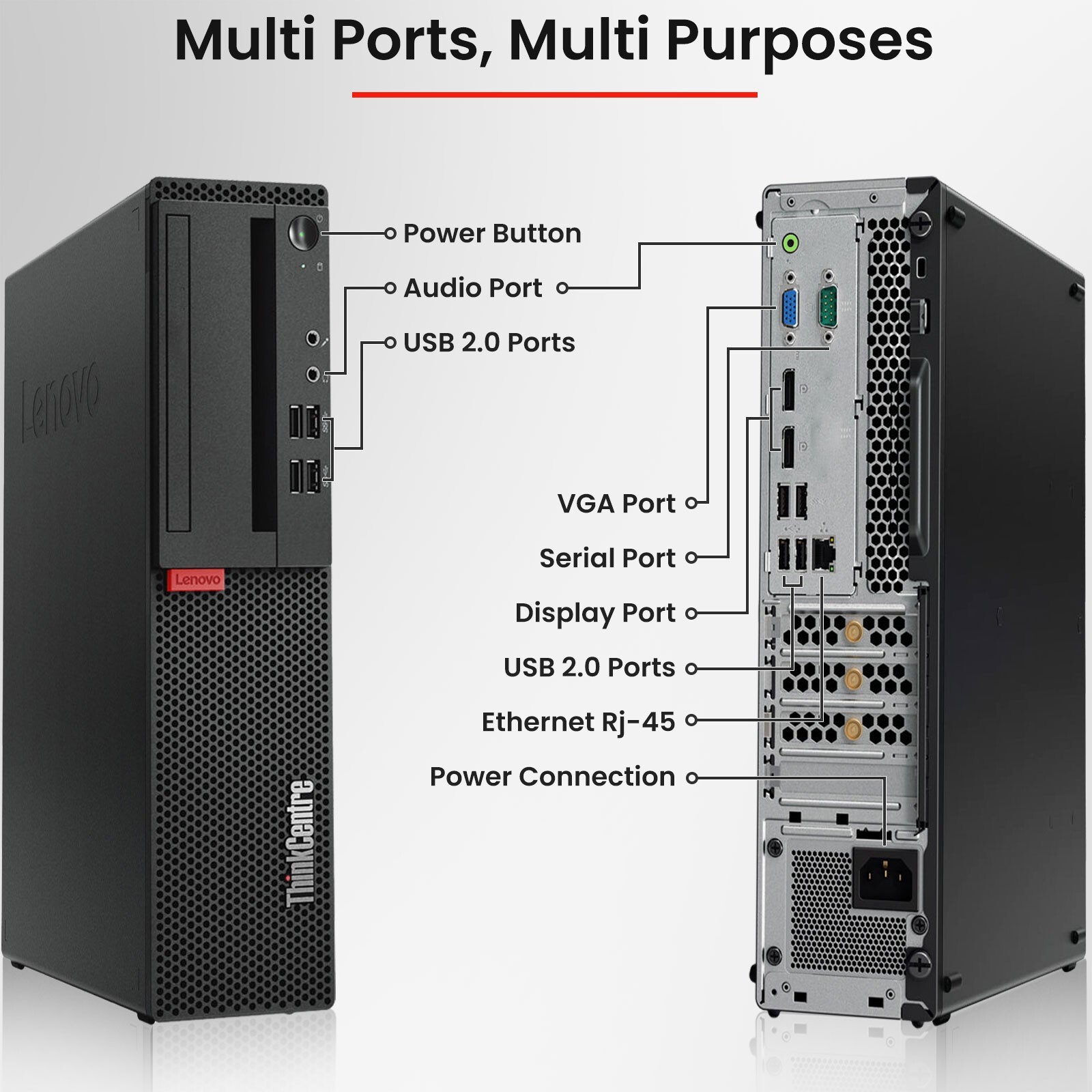 Lenovo ThinkCentre SFF Desktop PC i5-8th 16GB Ram 256GB SSD Built-in Wi-Fi Win11