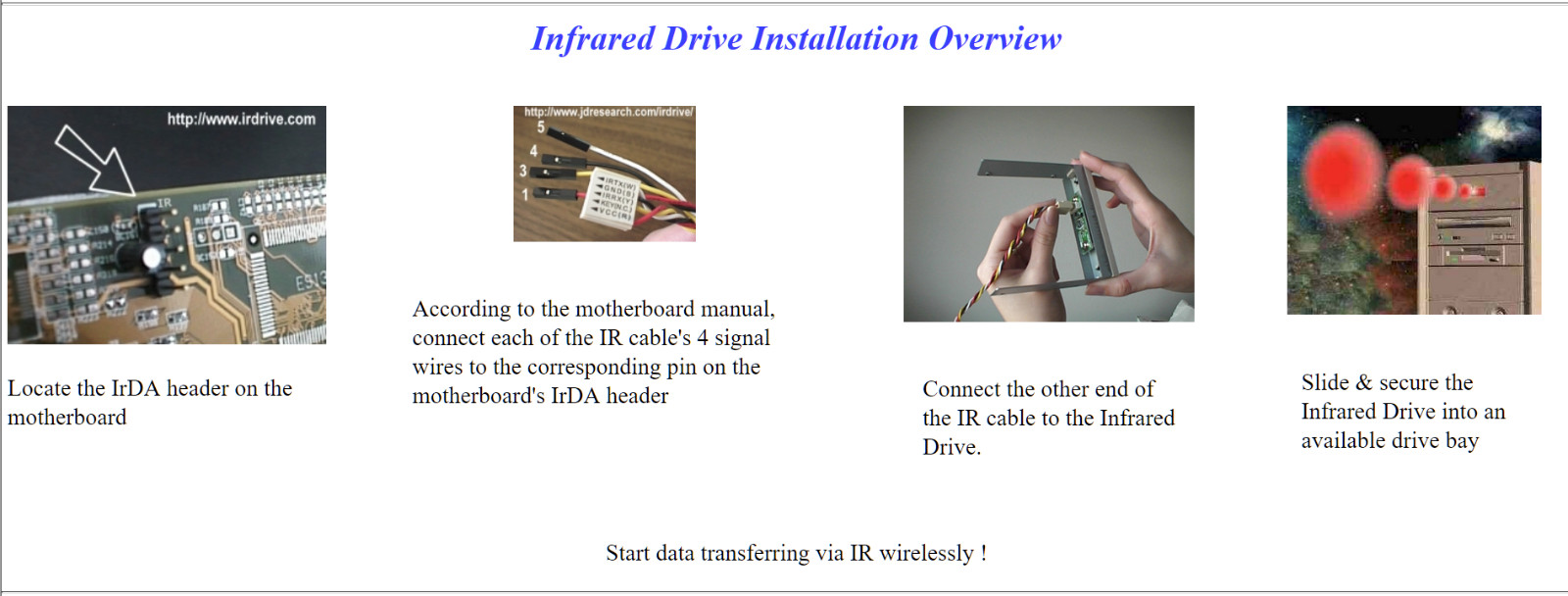 NEW PC IrDA,SECURE WIRELESS LINK Infrared Interface 5.25″ Drive Bay Adapter Port