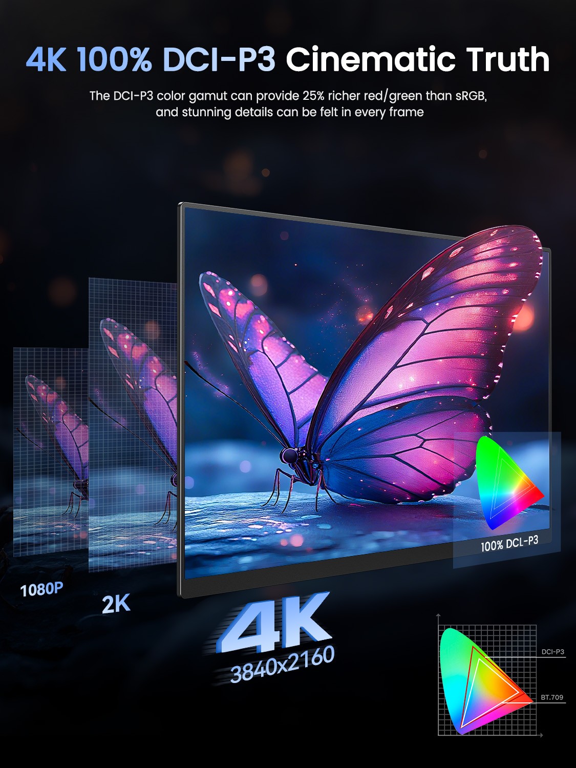 UPERFECT 17.3″ 120Hz Gaming Monitor 4K Portable Monitor Kickstand Display For PS