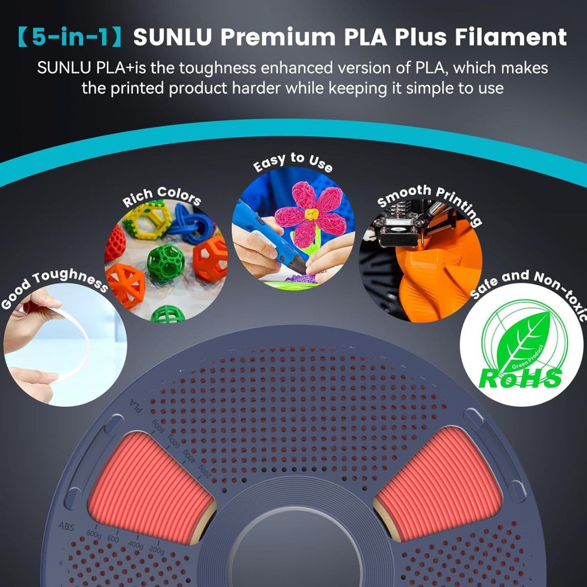10KG/20KG SUNLU ASA PETG PLA PLA+2.0 PLA-Matte PLA-Meta SILK ABS EABS Filament