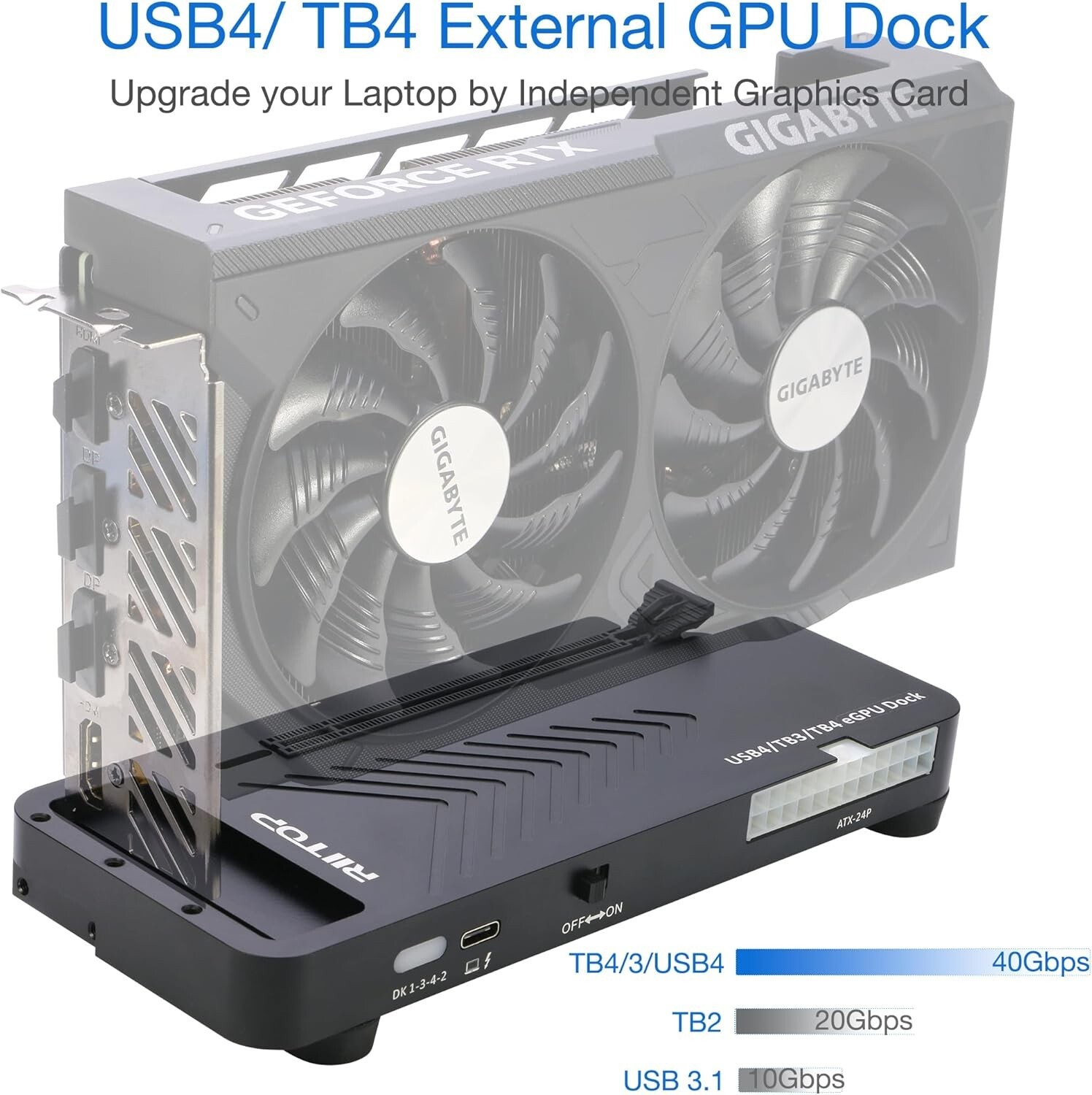 External GPU Docking Station, 40Gpbs eGPU Enclosure for USB4.0, Thunderbolt4/3