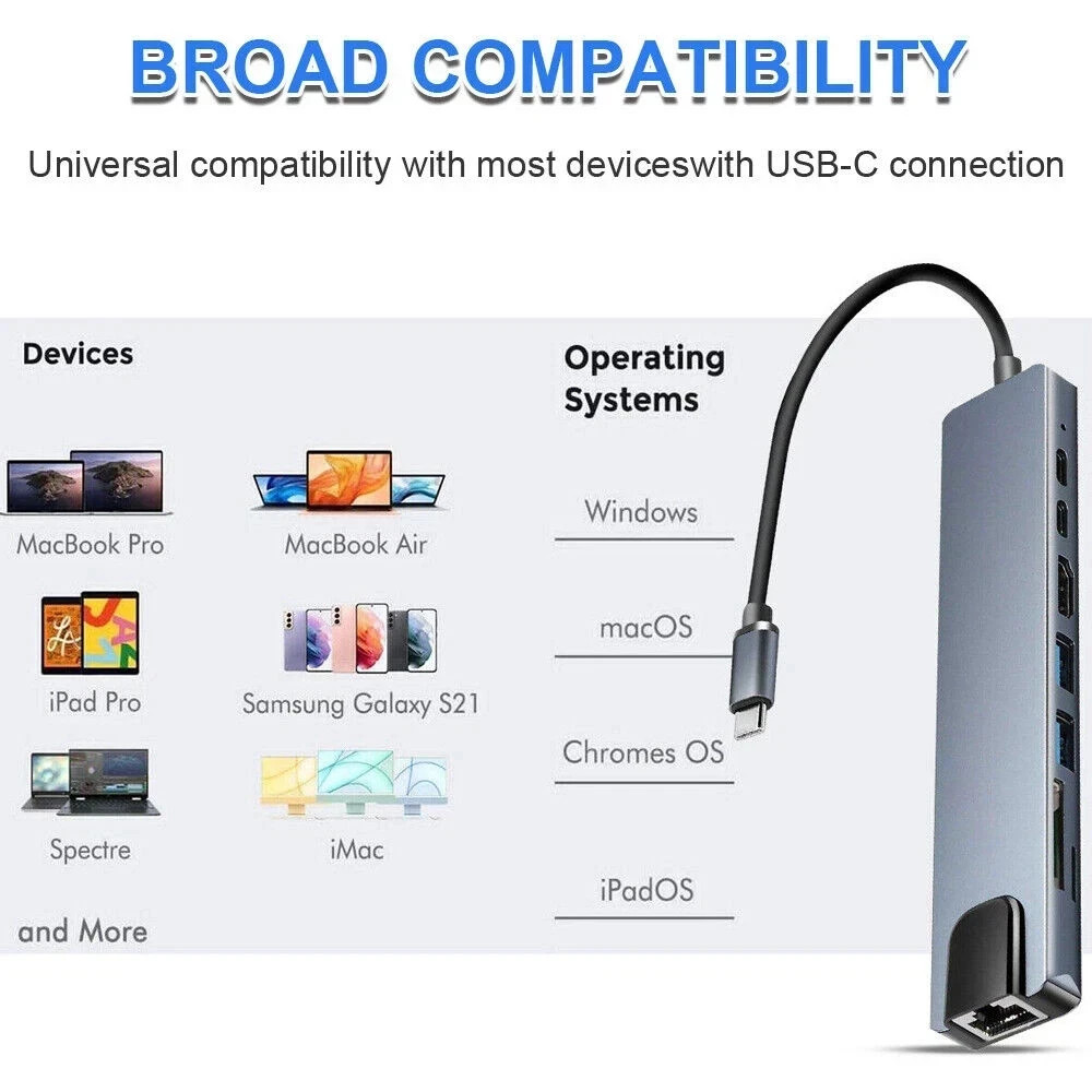 8 in 1 USB-C Hub Type C To USB 3.0 4K HDMI PD Adapter For iPhone Macbook Pro Air