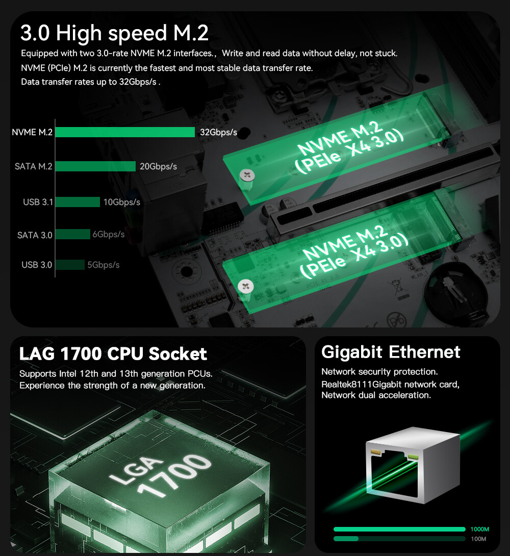 LGA 1700 H610 Motherboard Dual NVME M.2 WIFI M.2 DDR4 USB 3.0 On-Board Audio