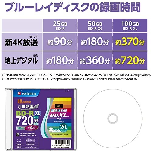 NEW Verbatim BD-R XL 100GB Blu-ray Discs 20 discs Printable 2-4x speed