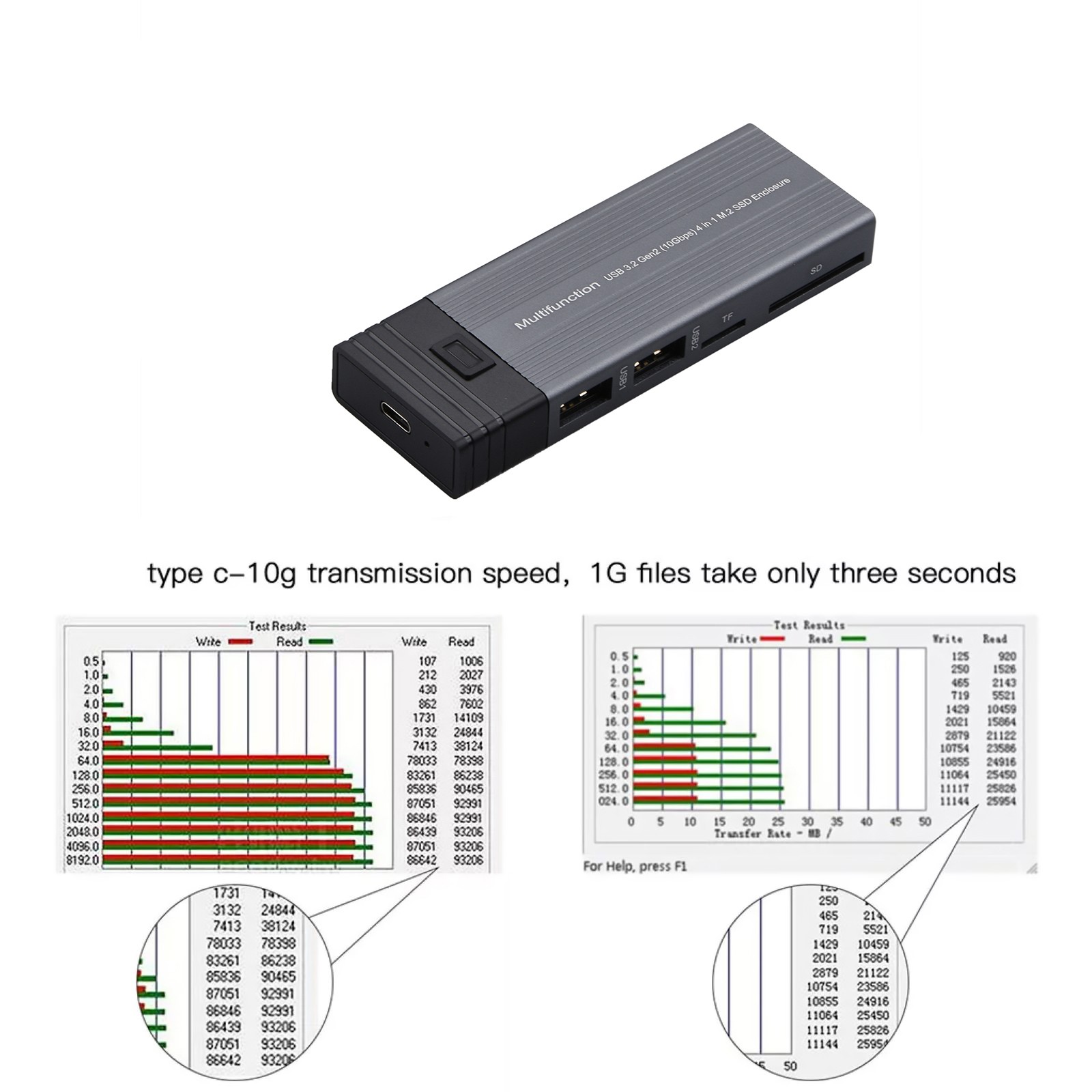 10Gbps Mobile External SSD Adapter Case 2 In 1 Design M.2 NVMe SSD&USB Hub