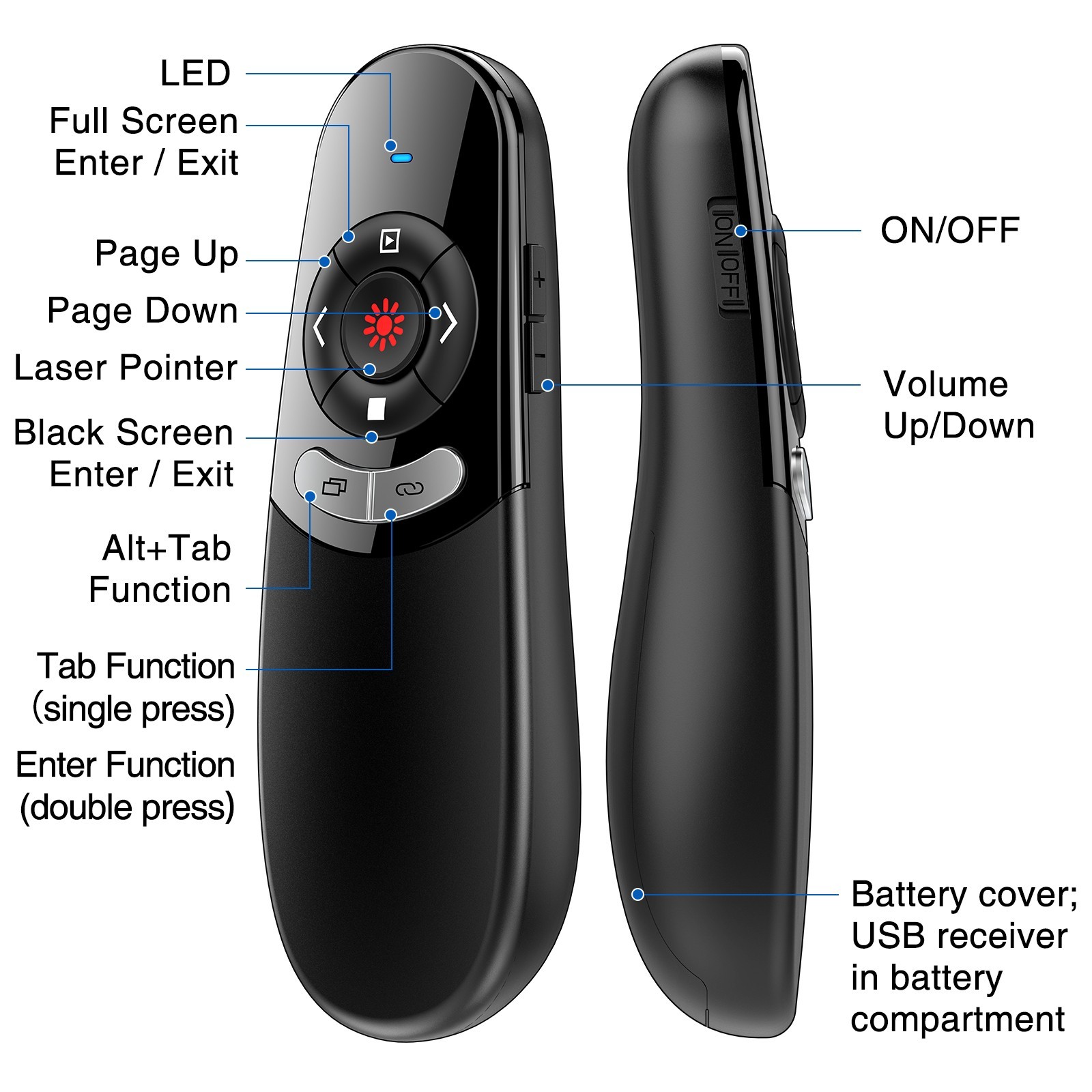 For PC Power point Presentation Remote Wireless Presenter Laser Pointer Clicker