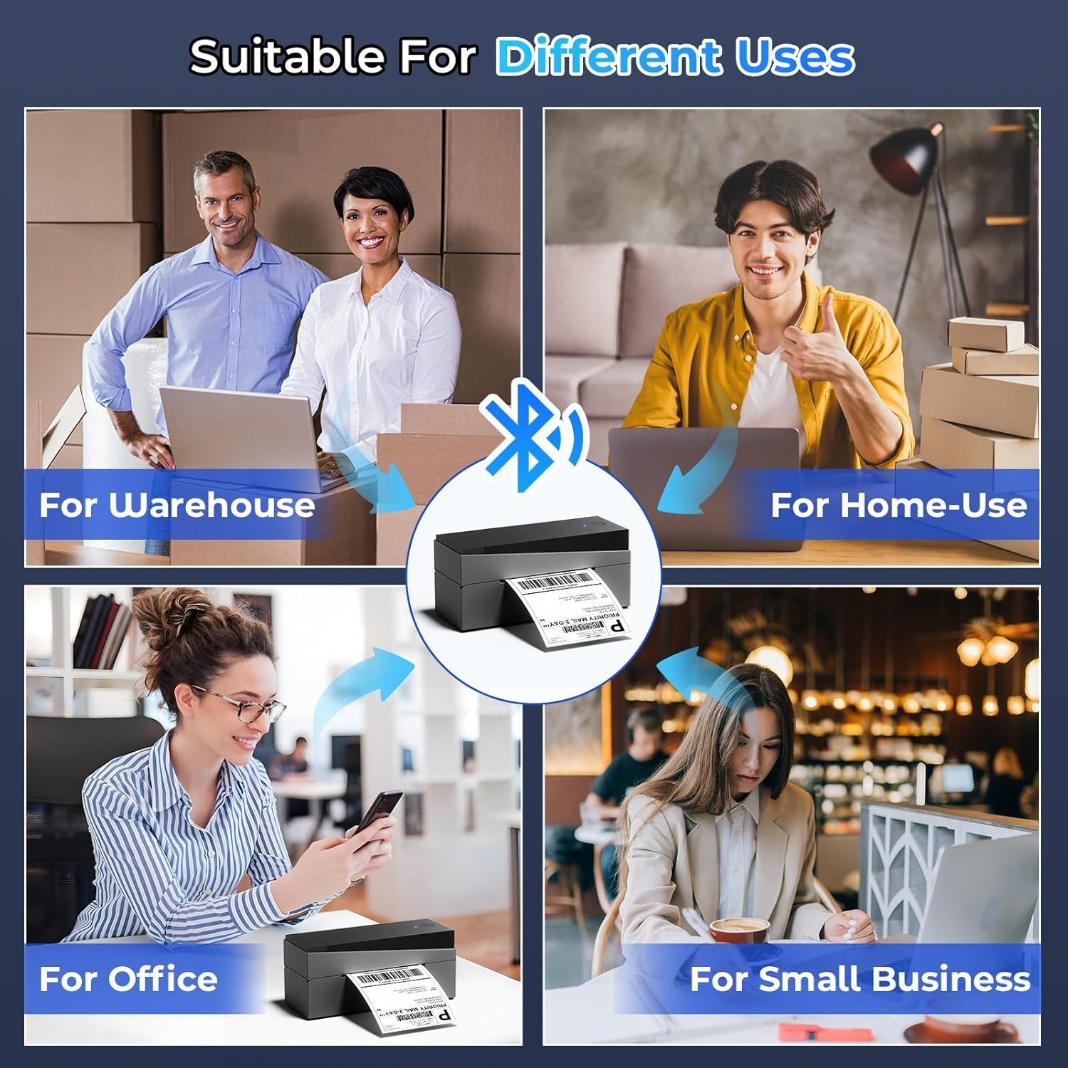 4X6 Bluetooth Thermal Label Printer for Shipping Label Amazon Shopify eBay USPS
