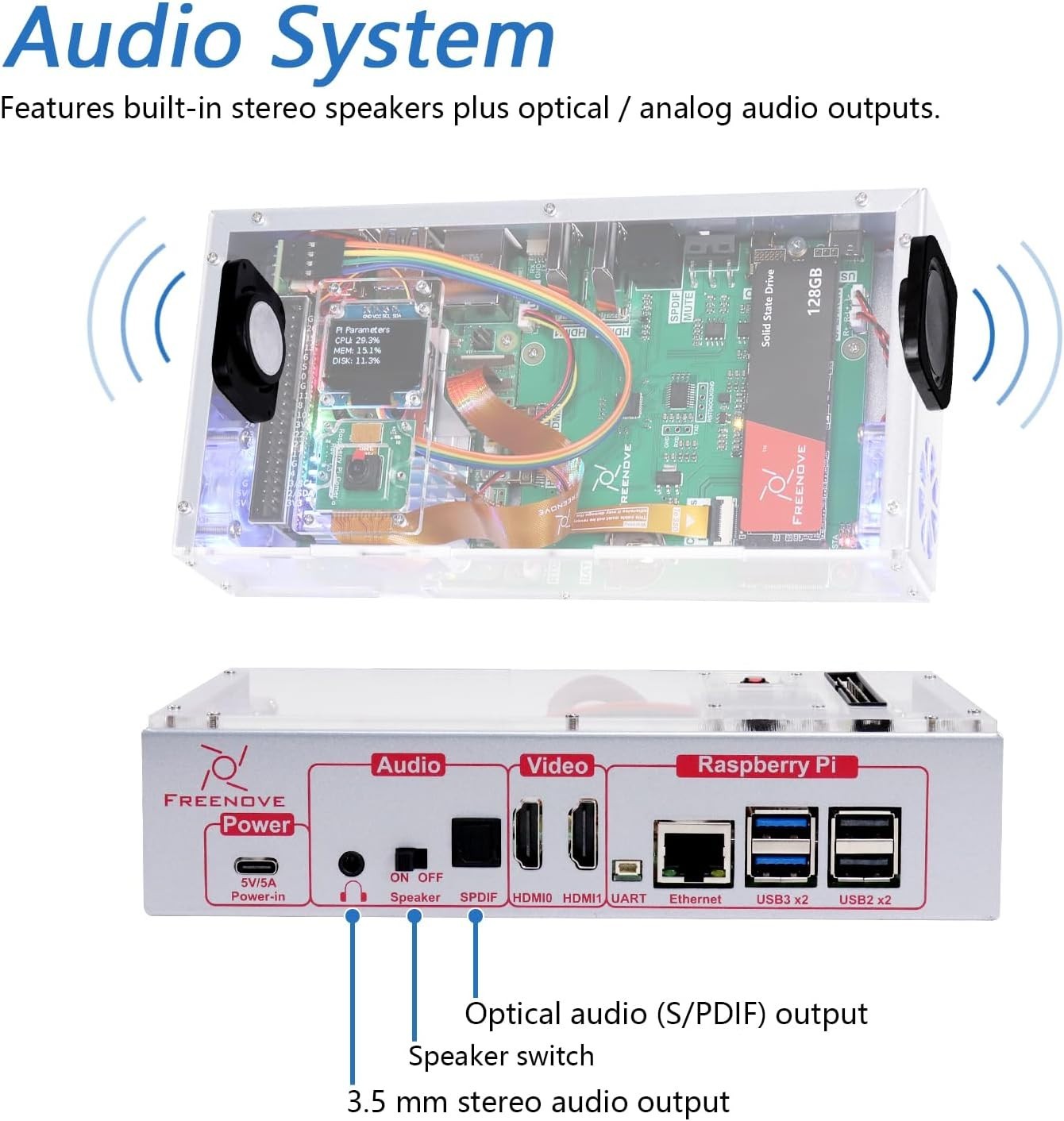 Ultimate Raspberry Pi 5 Case: 128GB SSD, Active Cooling, OLED, Camera, Stereo