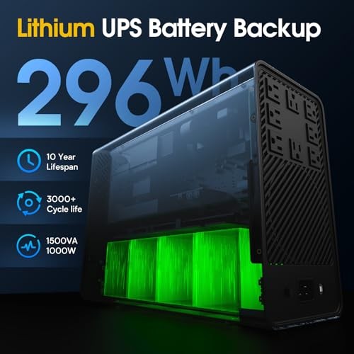 GOLDENMATE 1500VA 1000W Lithium UPS Battery Backup LiFePO4