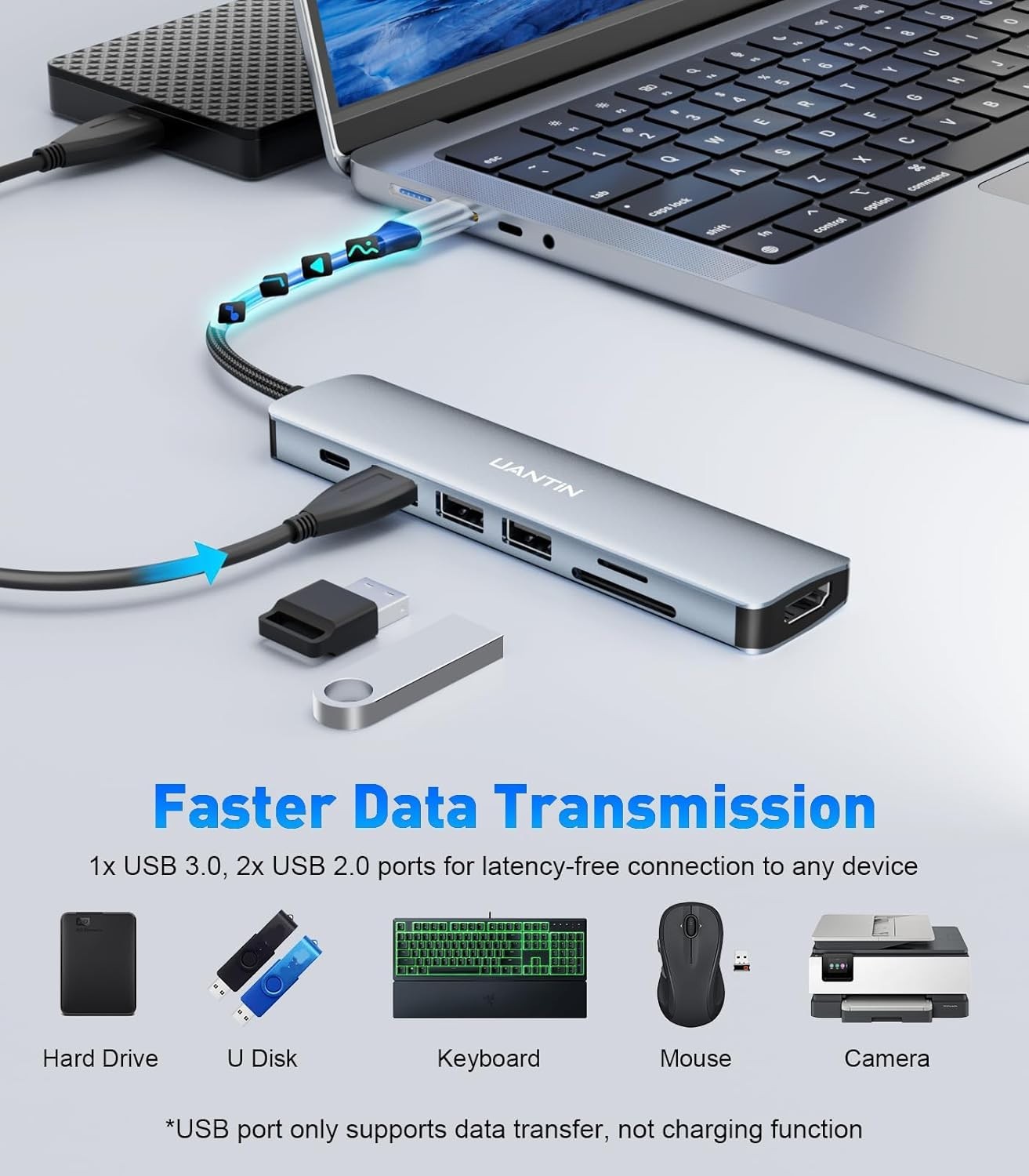All-in-One 7-in-1 USB C Hub with 4K Video & Fast Power Delivery for Mac/Windows