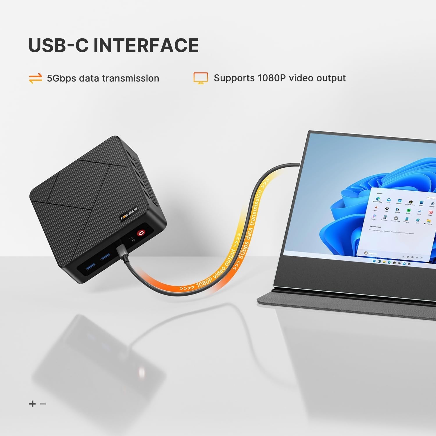 BOSGAME E4 Mini PC AMD Ryzen 5 3550H, 16GB DDR4 512GB SSD for Office & Home