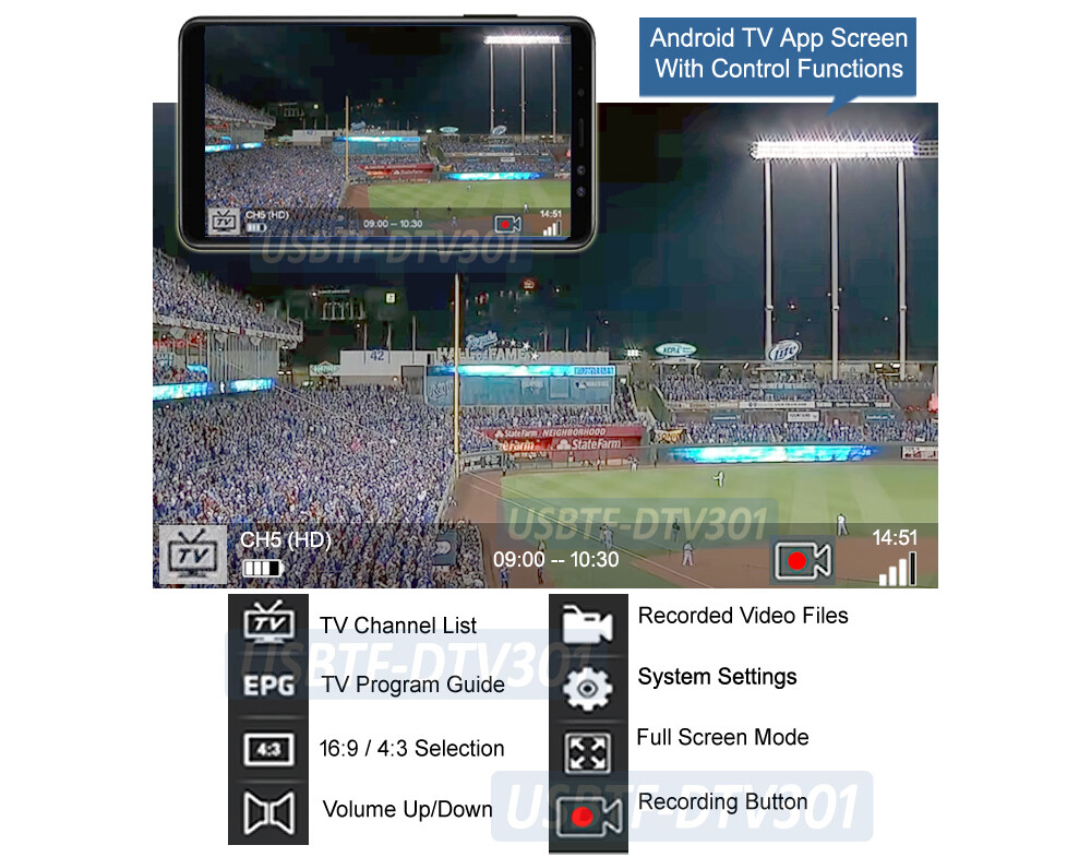 Android Smartphone Tablet TV Tuner Receiver – Android ATSC HD TV Tuner