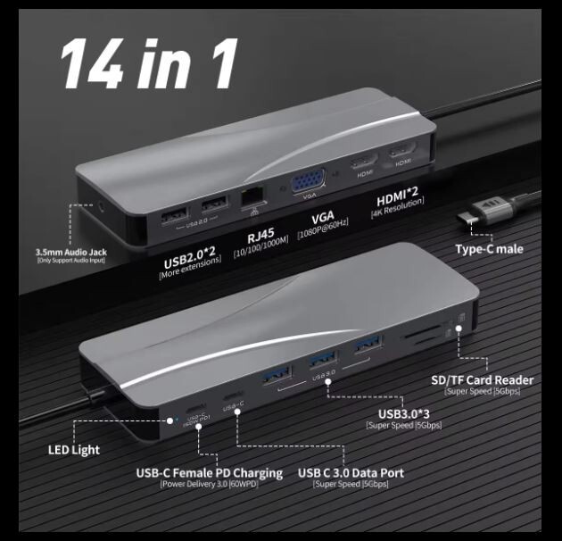 USB C Docking Station Adapter – 4K HDMI, USB 3.0, Ethernet, SD Card Reader