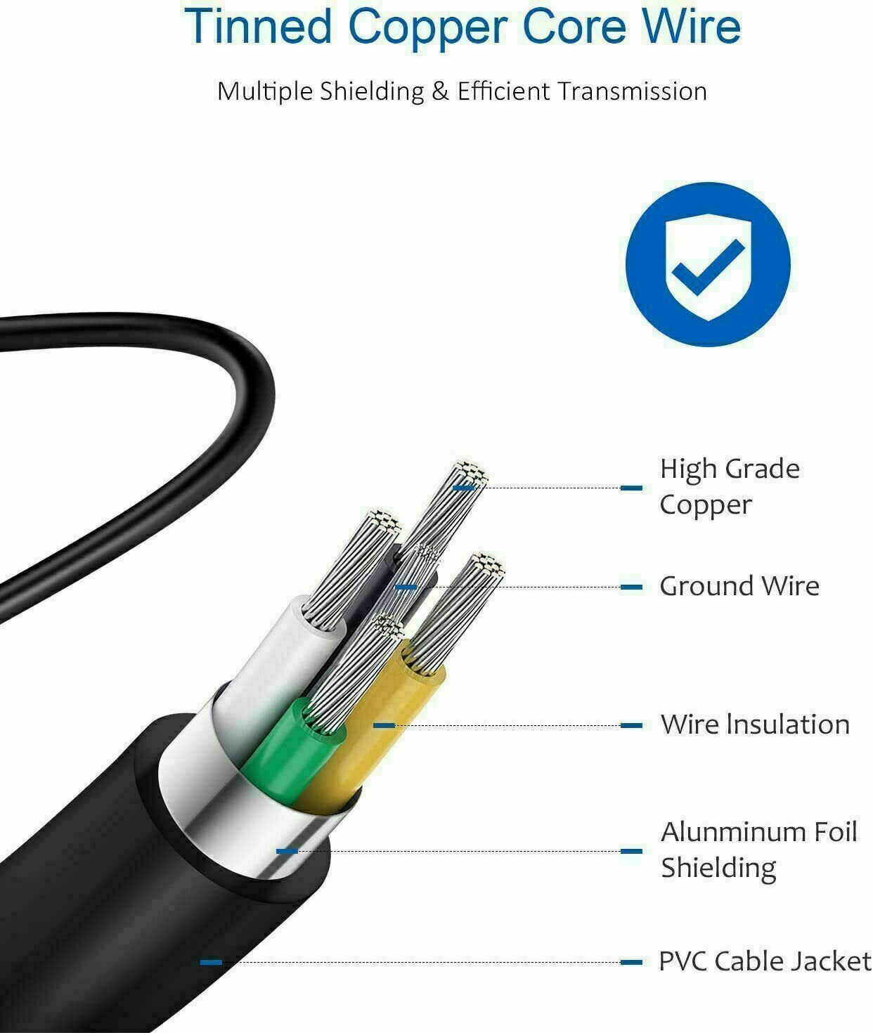 65W 90W For Dell Latitude E6410 E6420 E6430 E5530 Laptop Power Adapter Charger