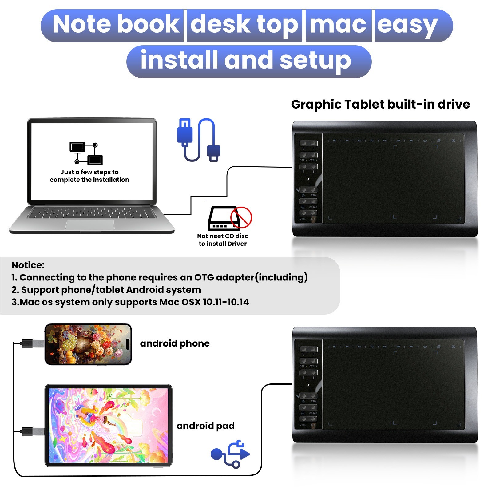VIN1060 Plus Graphic Drawing Tablets Digital Pen Tablet for Mac, Windows Android