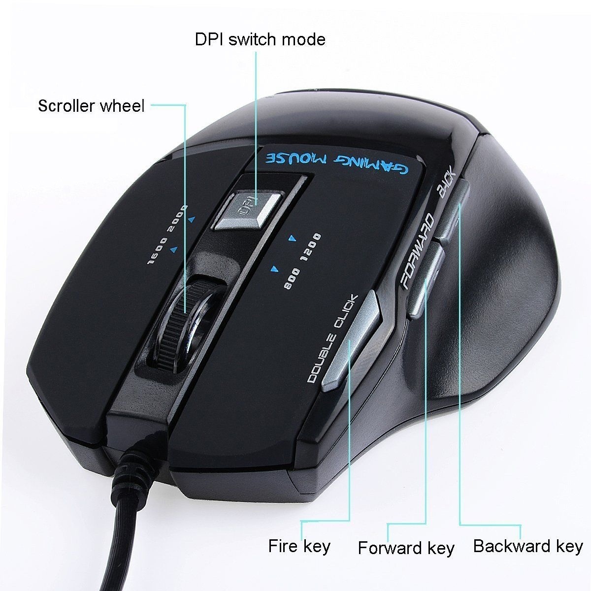 Beastron Backlit Gaming Keyboard and Mouse Combo with Adjustable DPI for Gamers