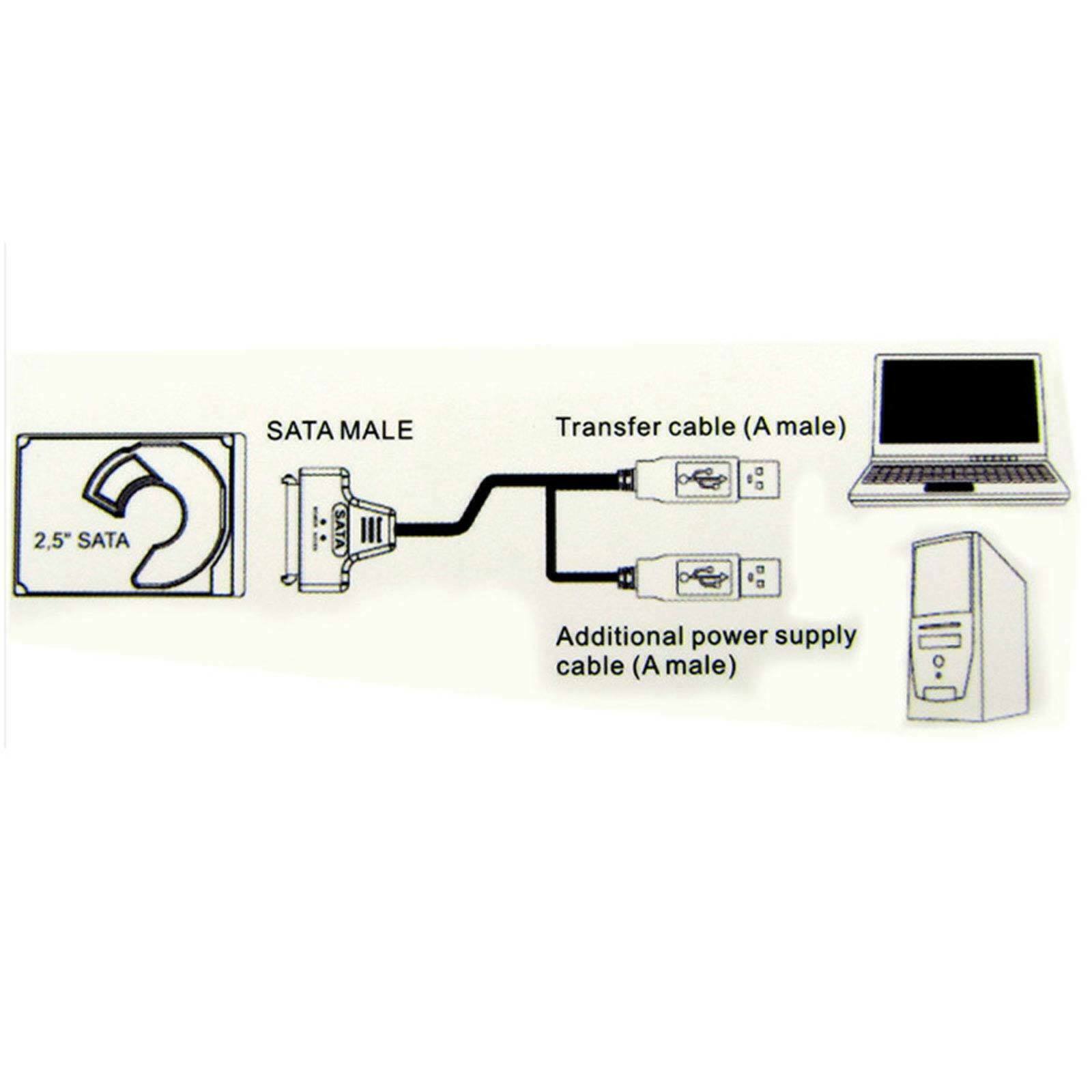 USB 2.0 to 2.5inch HDD 7+15pin SATA Hard Drive Cable Adapter For SATA SSD & HDD