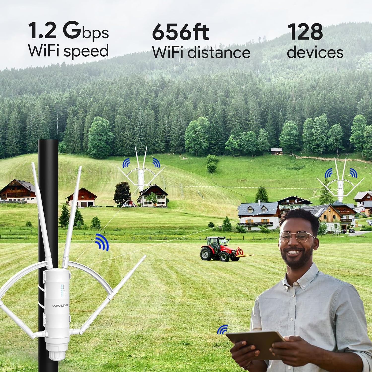 AC1200 WiFi Repeater Outdoor Long Range AC600 Wireless Access Point Extender