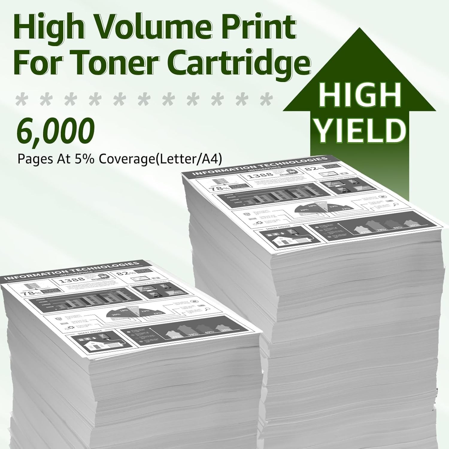 2PK CE255A Toner Compatible for HP LaserJet Pro P3010 P3011 P3015 P3015DN P3015X