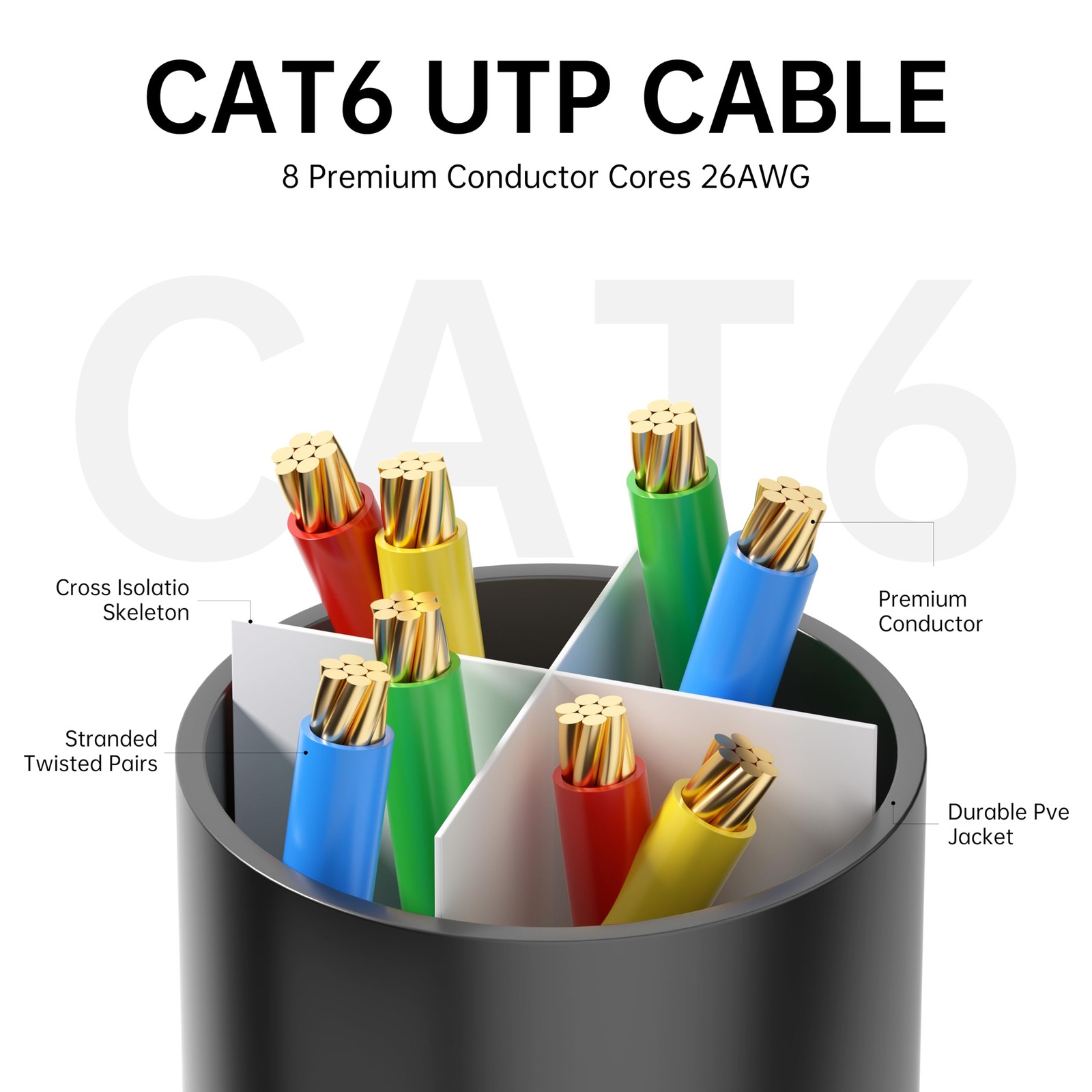 Cat6 Ethernet Cable 3.3FT 26AWG UTP Network RJ45 250MHz HighSpeed LAN Black