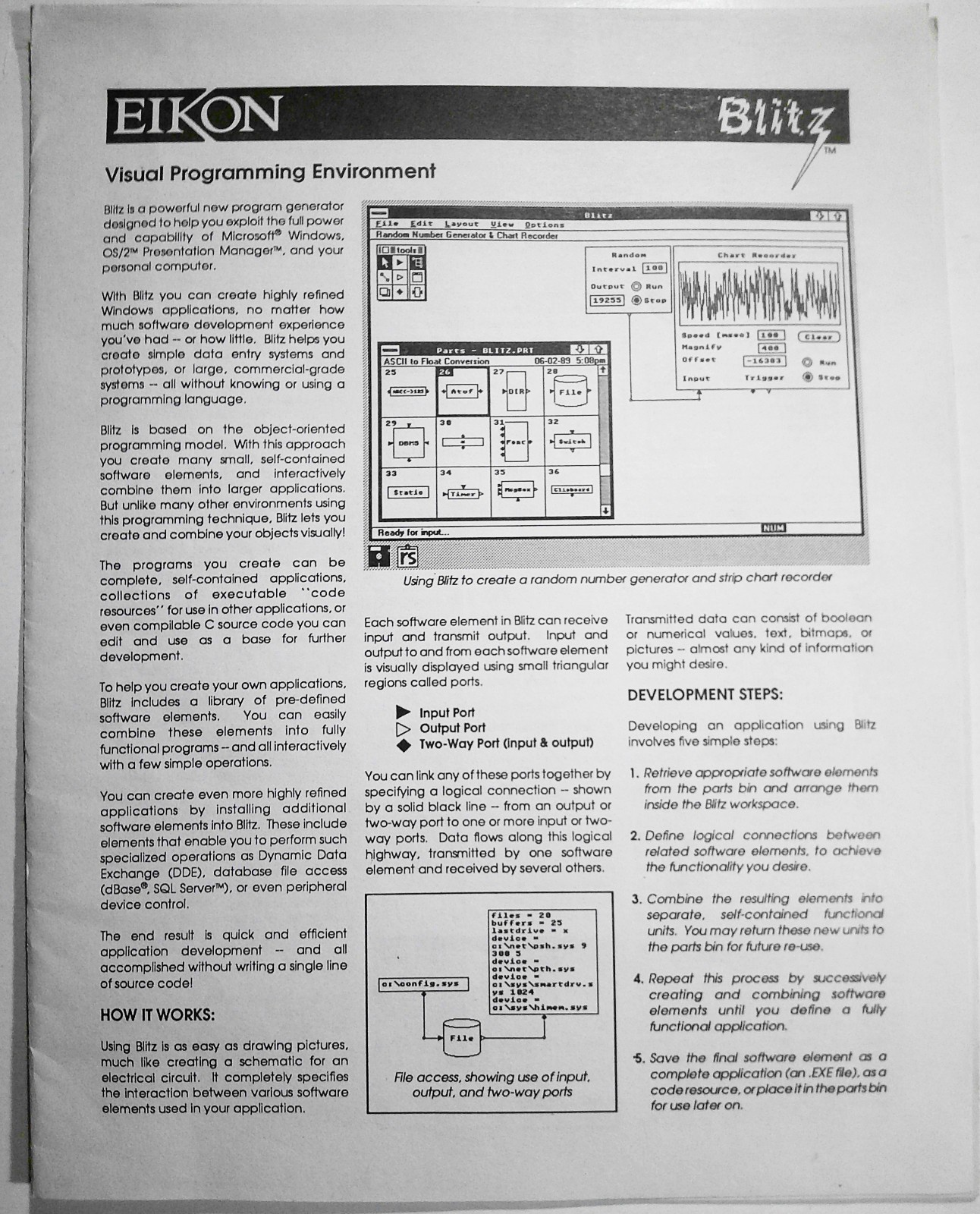 1989 Eikon Blitz brochure – Visual Programming Environment for Windows & OS/2 PM