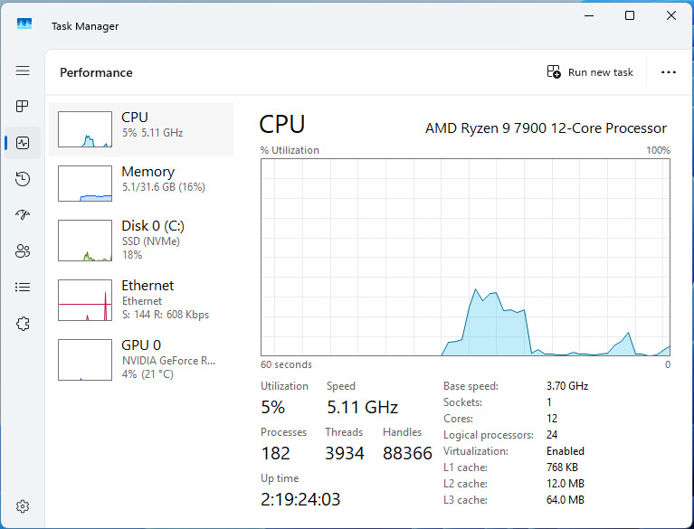 AMD Ryzen 9 7900 3.70GHz 12 Core 100-000000590 24 Thread AM5