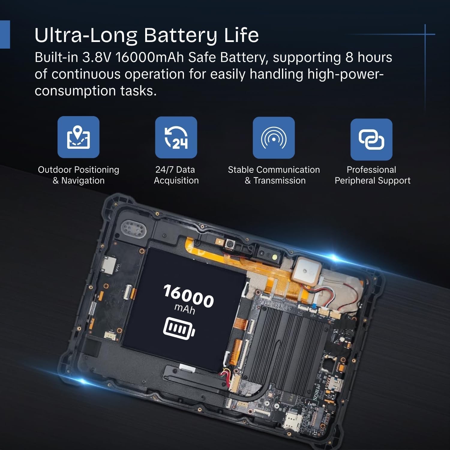 Sunkol 10.1″ IP67 Rugged Tablet N5100 8GB/256GB Windows 11 Pro Industrial Tablet