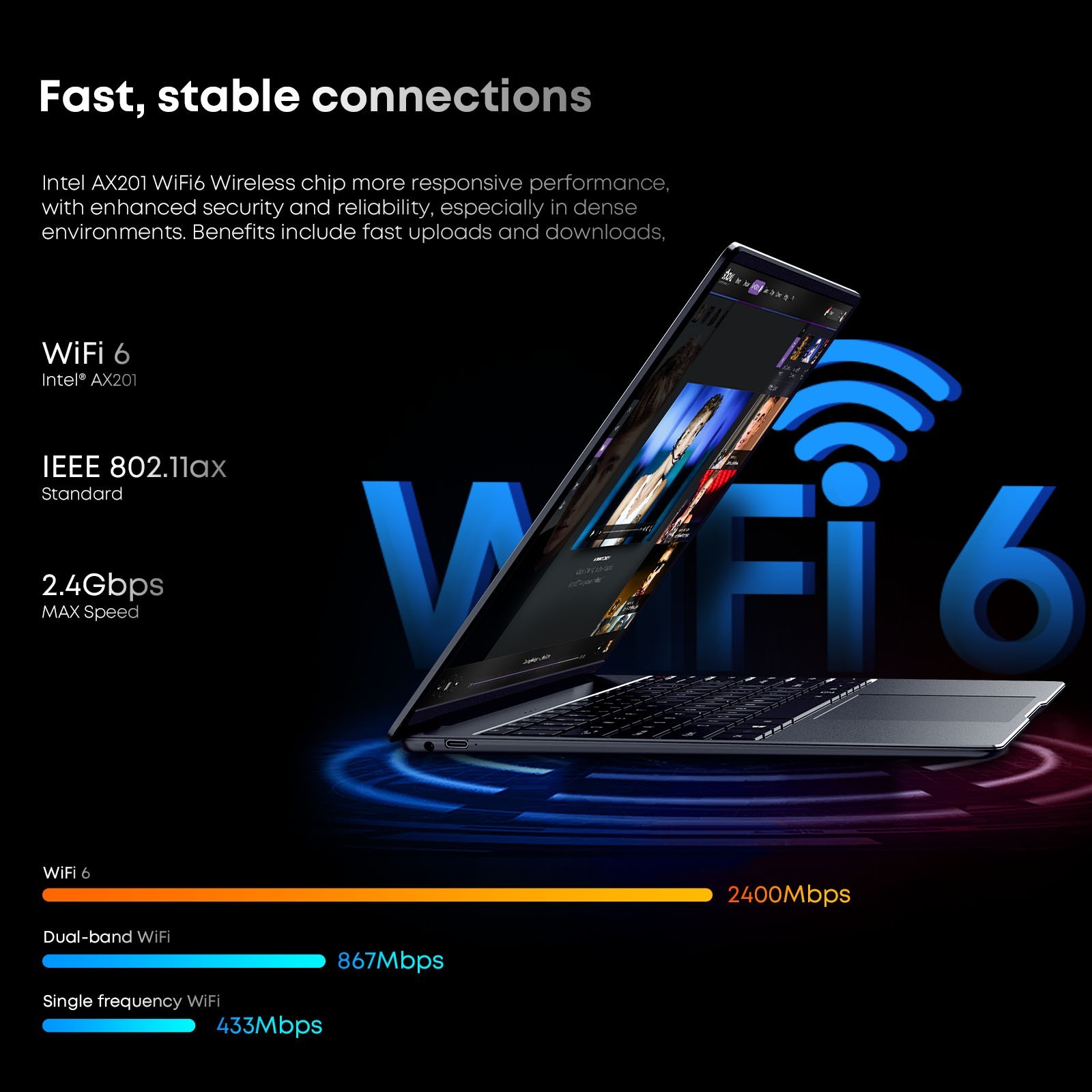 CHUWI CoreBook X NoteBook 14.1” Intel i3-1215 Quad Core 8GB RAM 512GB SSD