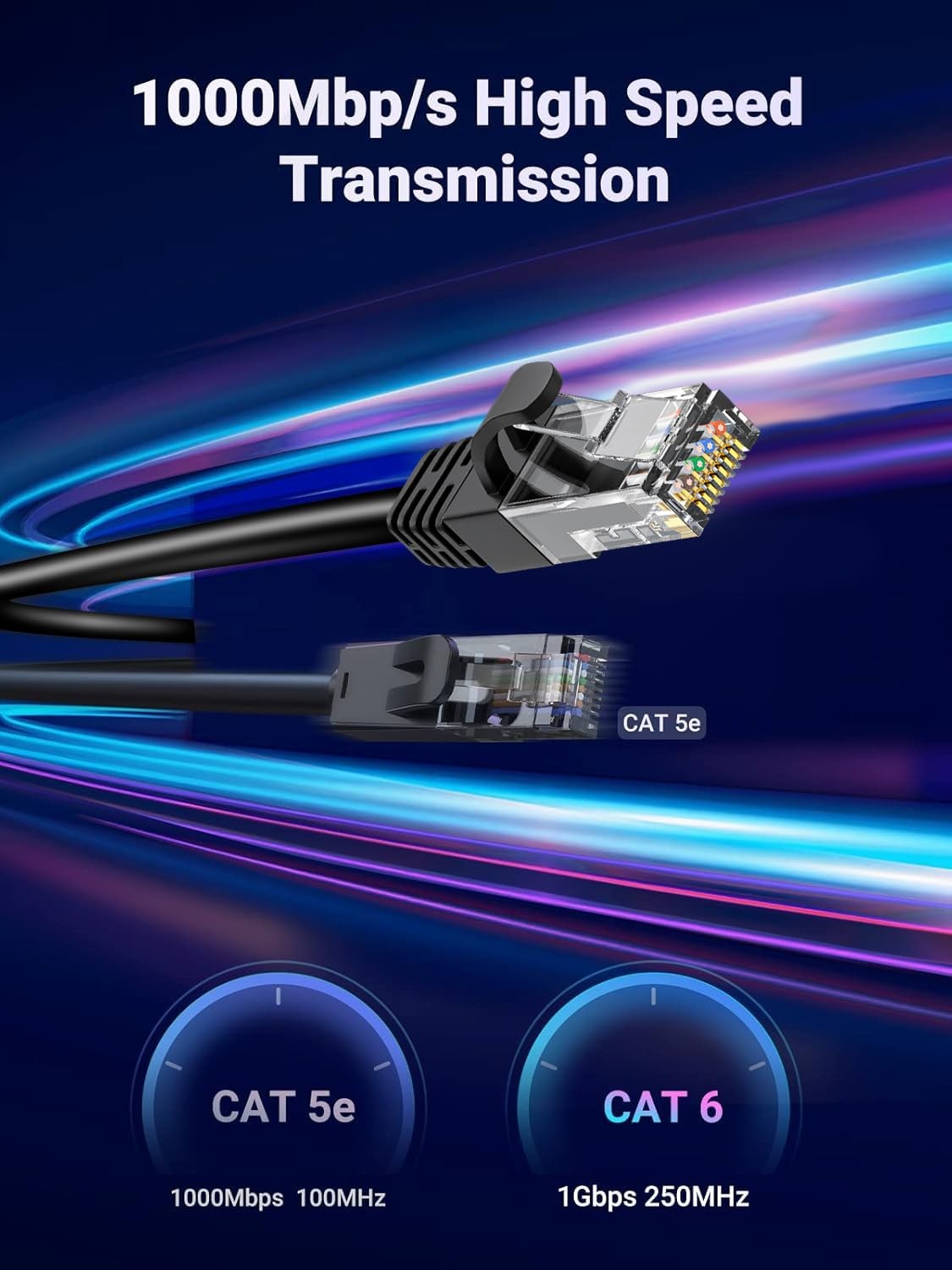 90 Degree Cat6 Ethernet Cable 10 FT UPangle Gigabit RJ45 250MHz 1Gbps