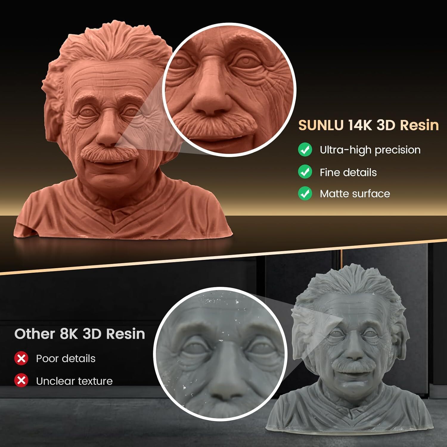 【Buy 5 Pay 3】SUNLU 1KG 3D Printer Resin ABS-Like/Standard/Water Washable Resin