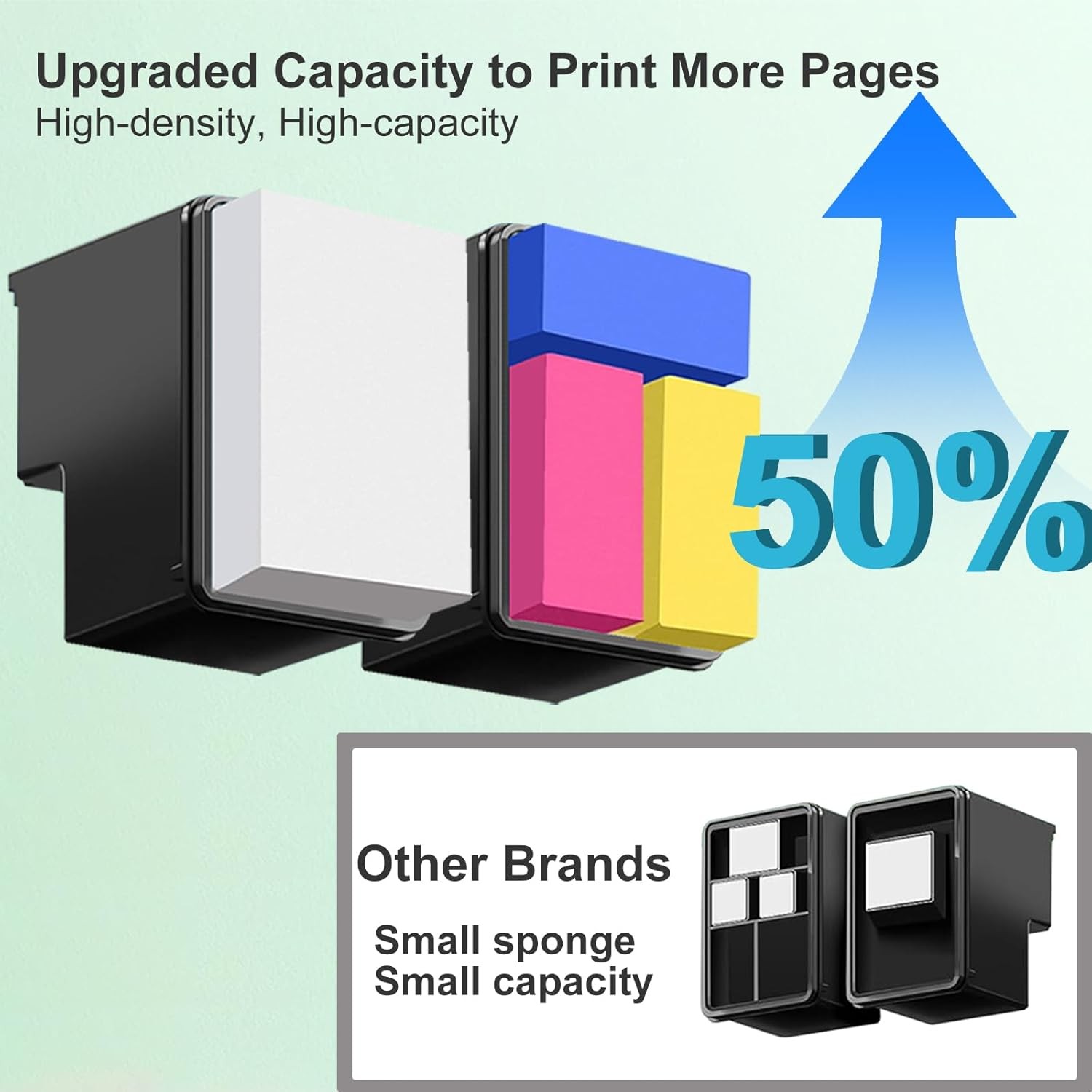 64XL Black Color Ink Cartridge For HP 64 XL Envy 7855 7858 7155 6258 6222 6220